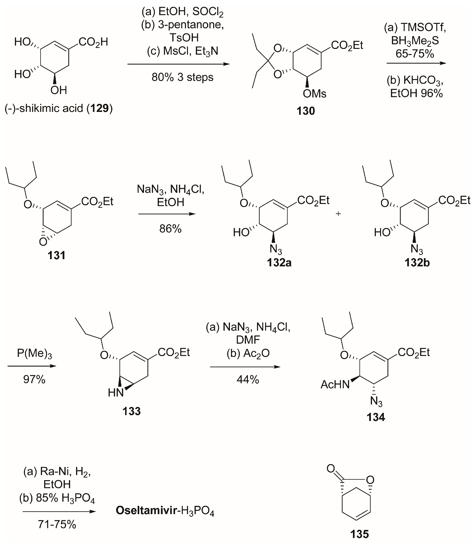 Molecules 21 01513 sch017