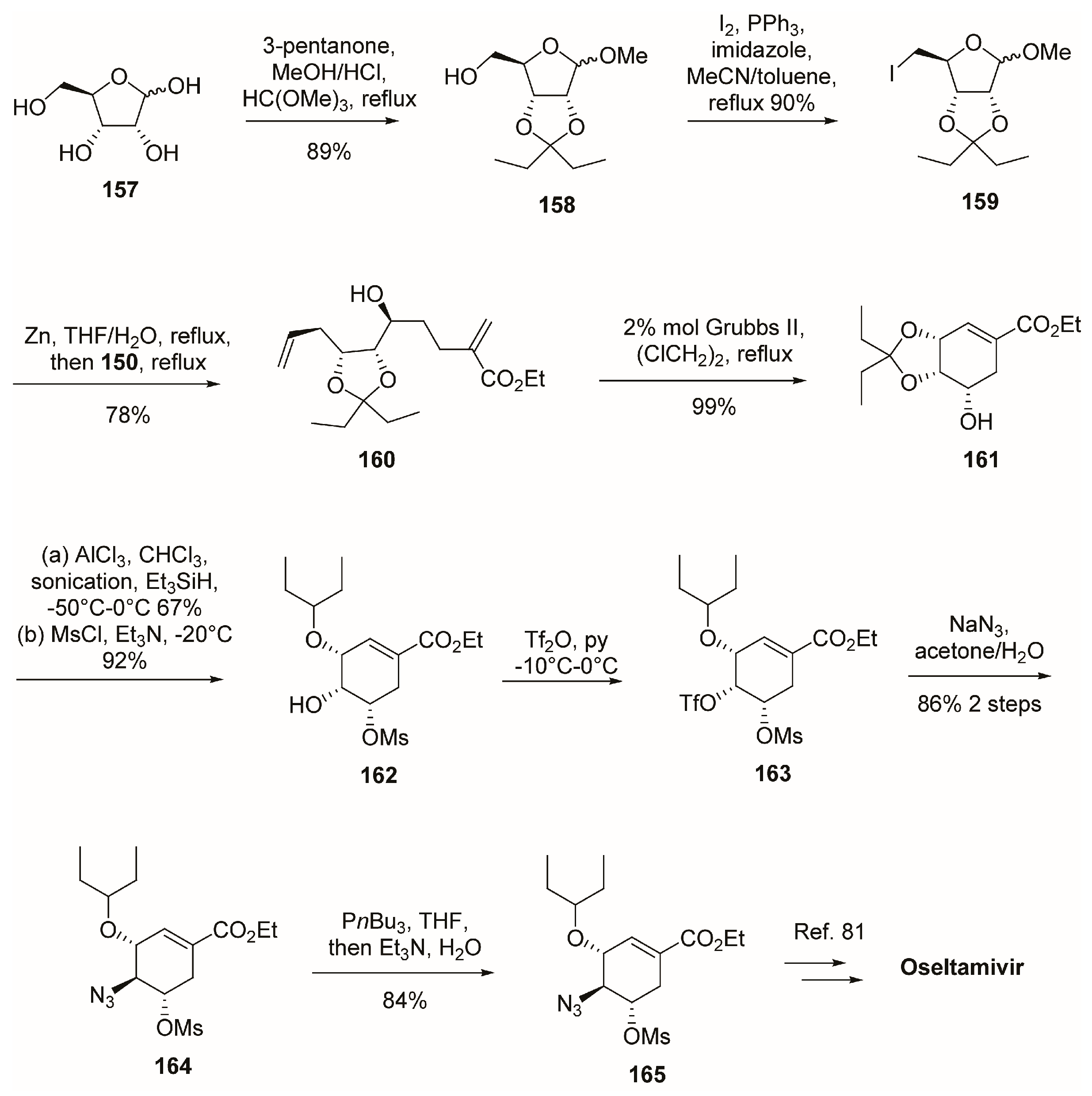 Molecules 21 01513 sch020