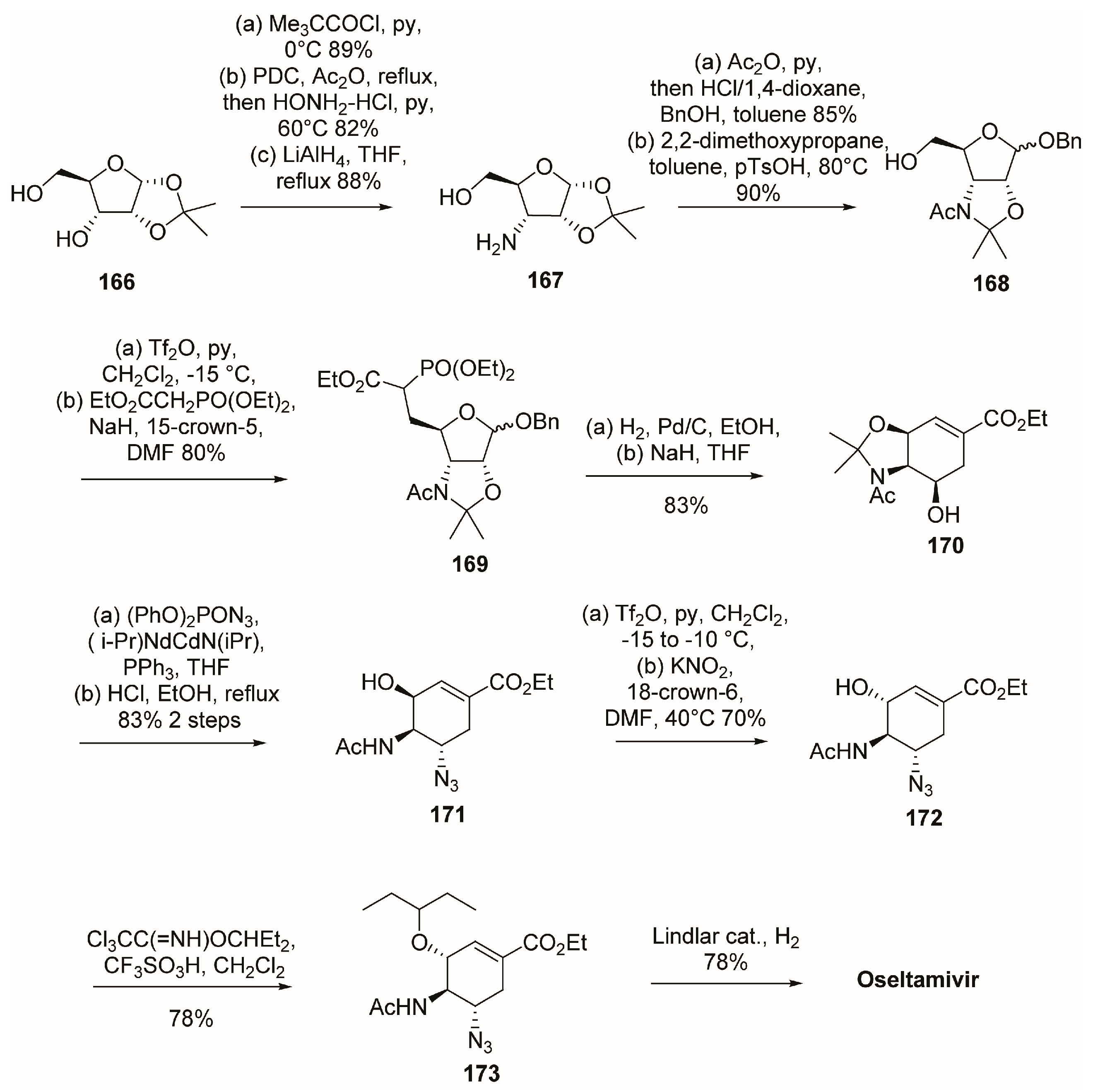 Molecules 21 01513 sch021