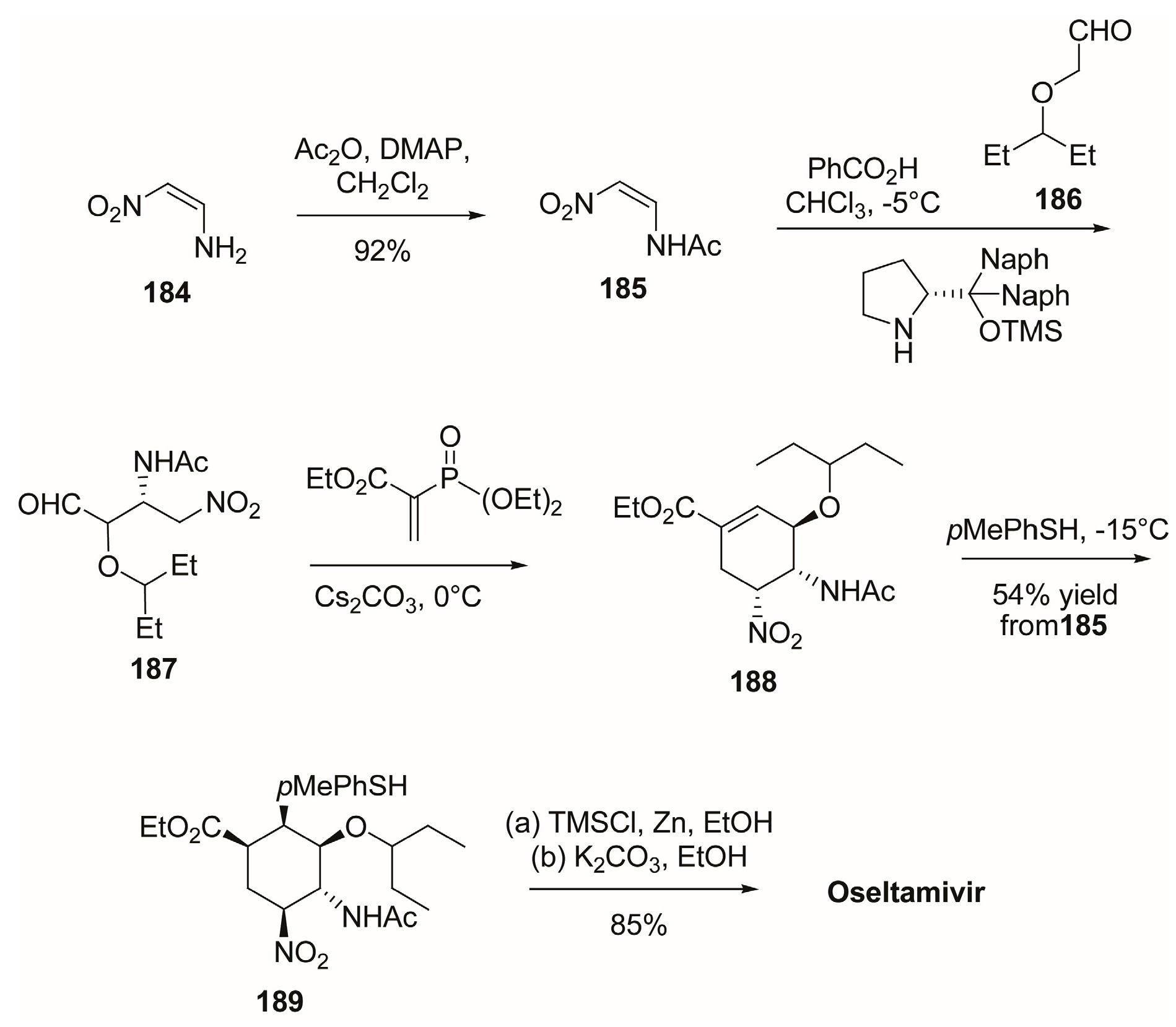 Molecules 21 01513 sch023