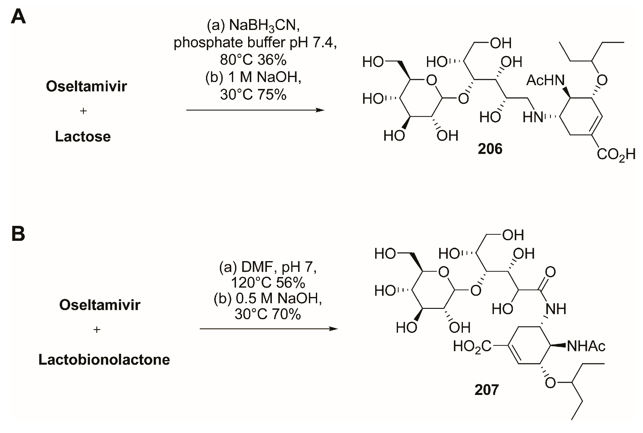 Molecules 21 01513 sch025
