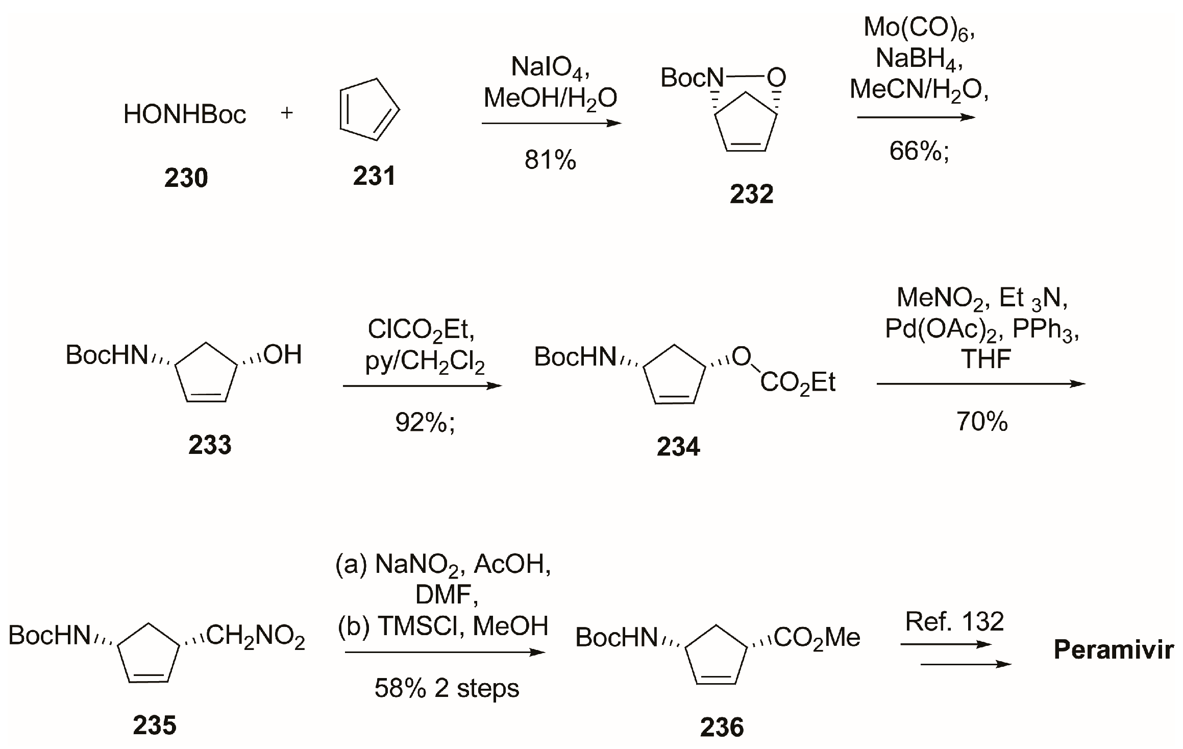 Molecules 21 01513 sch029