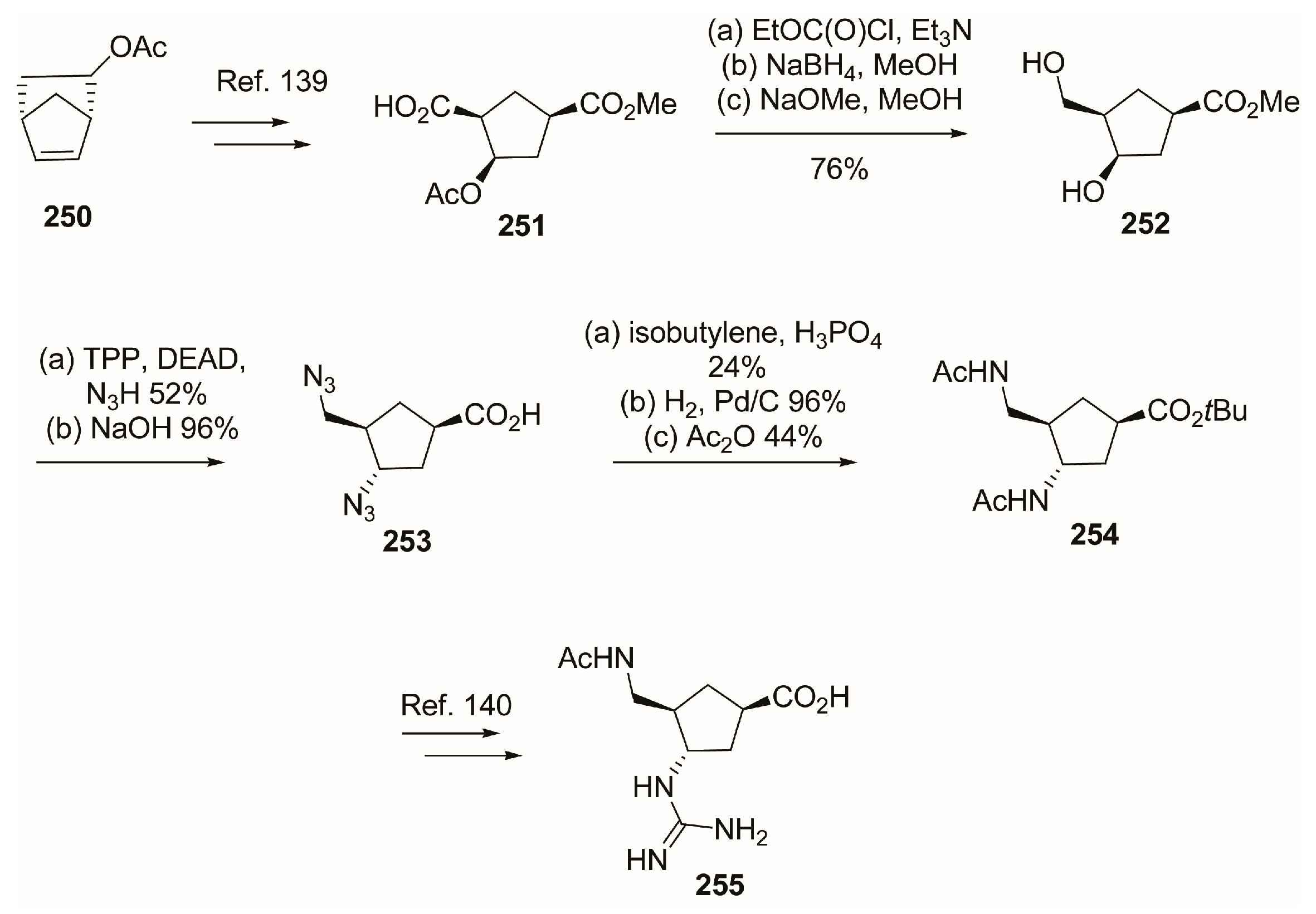 Molecules 21 01513 sch031