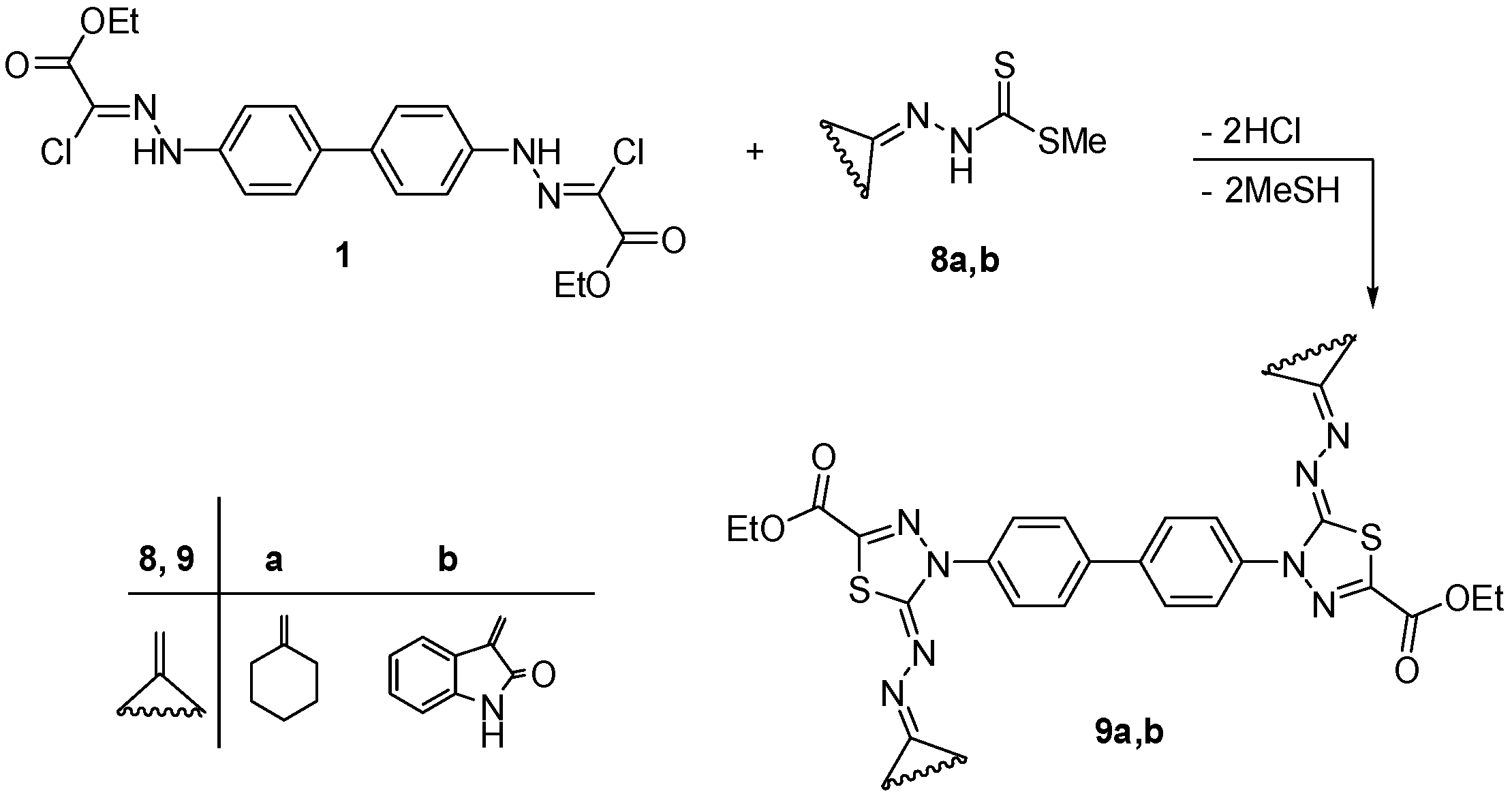 THIADIAZOLE DERIVATIVES PDF DOWNLOAD THIADIAZOLE DERIVATIVES PDF DOWNLOAD