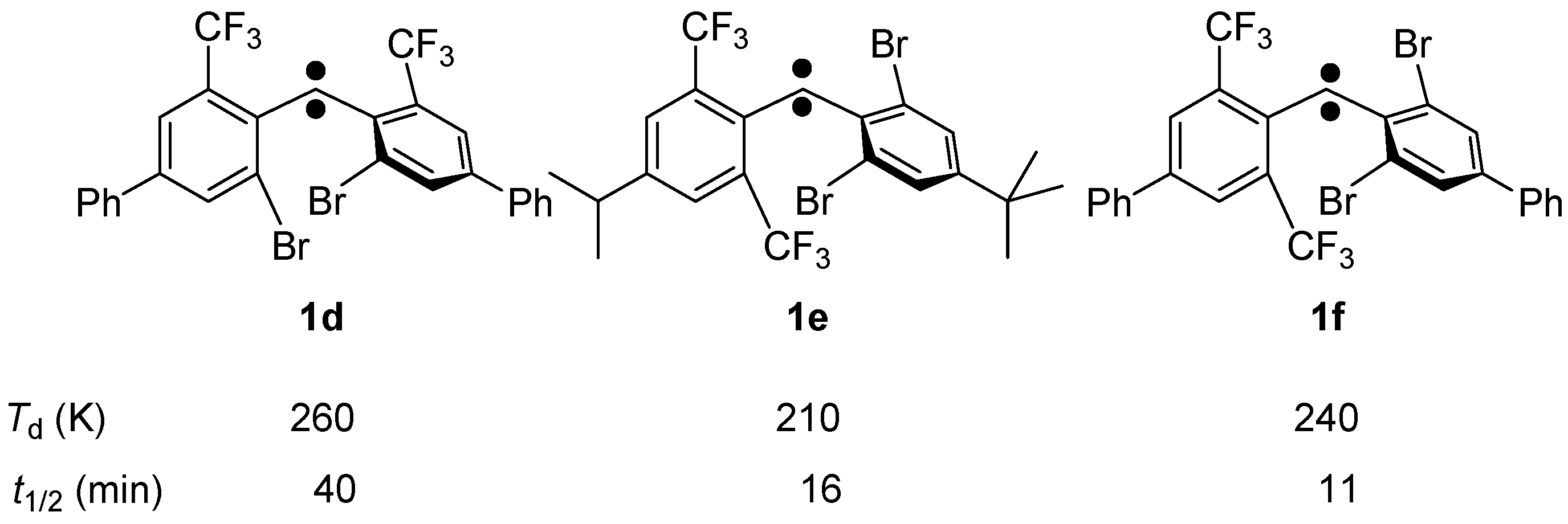 Molecules 21 01545 sch003