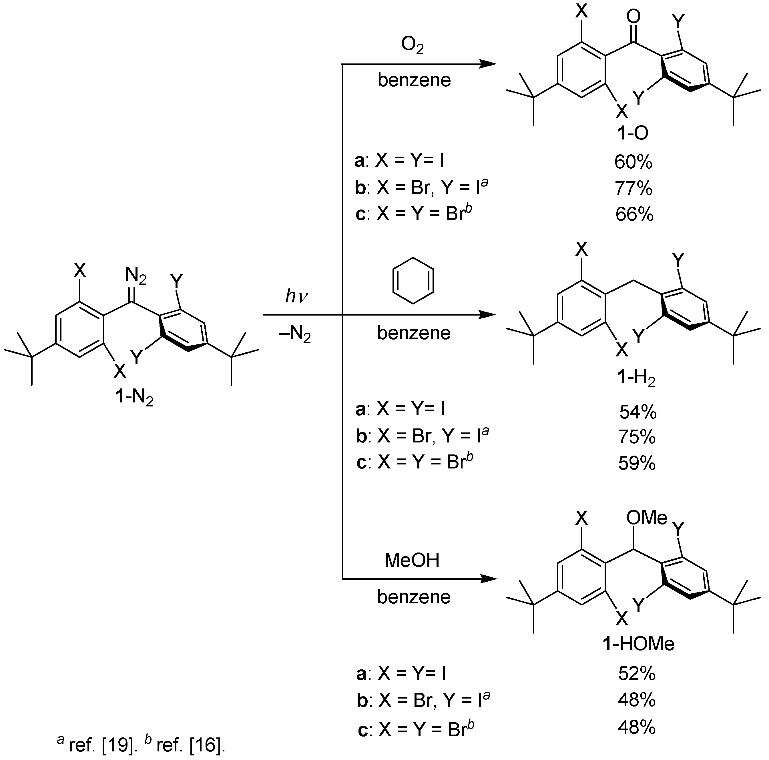 Molecules 21 01545 sch006