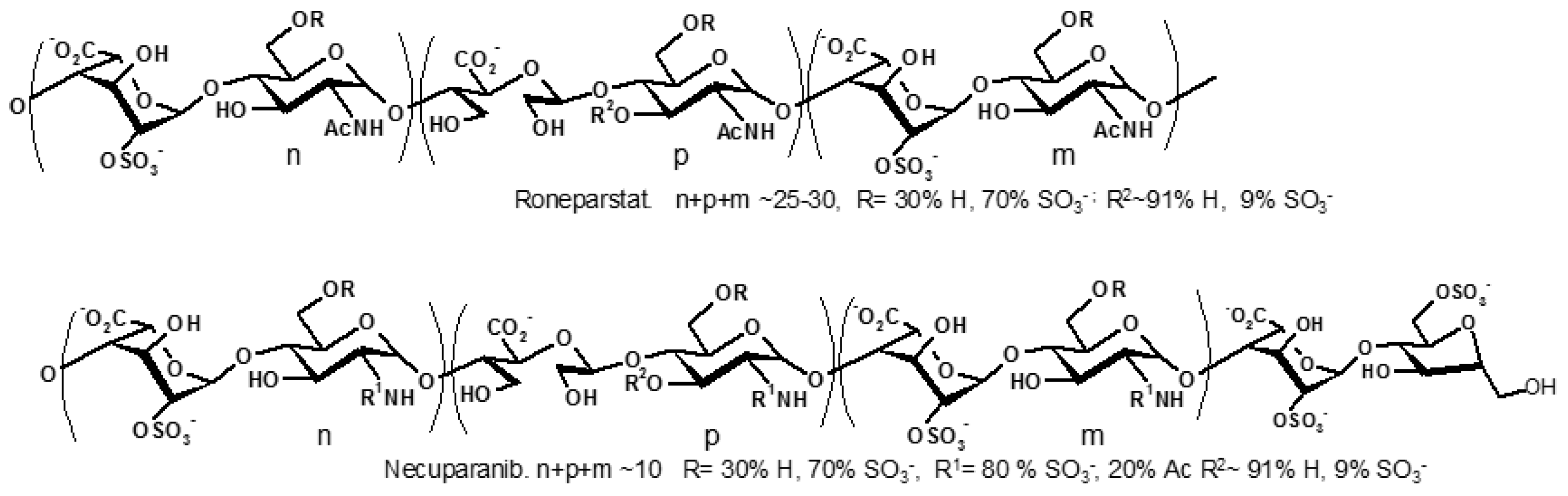 Molecules 21 01602 g001