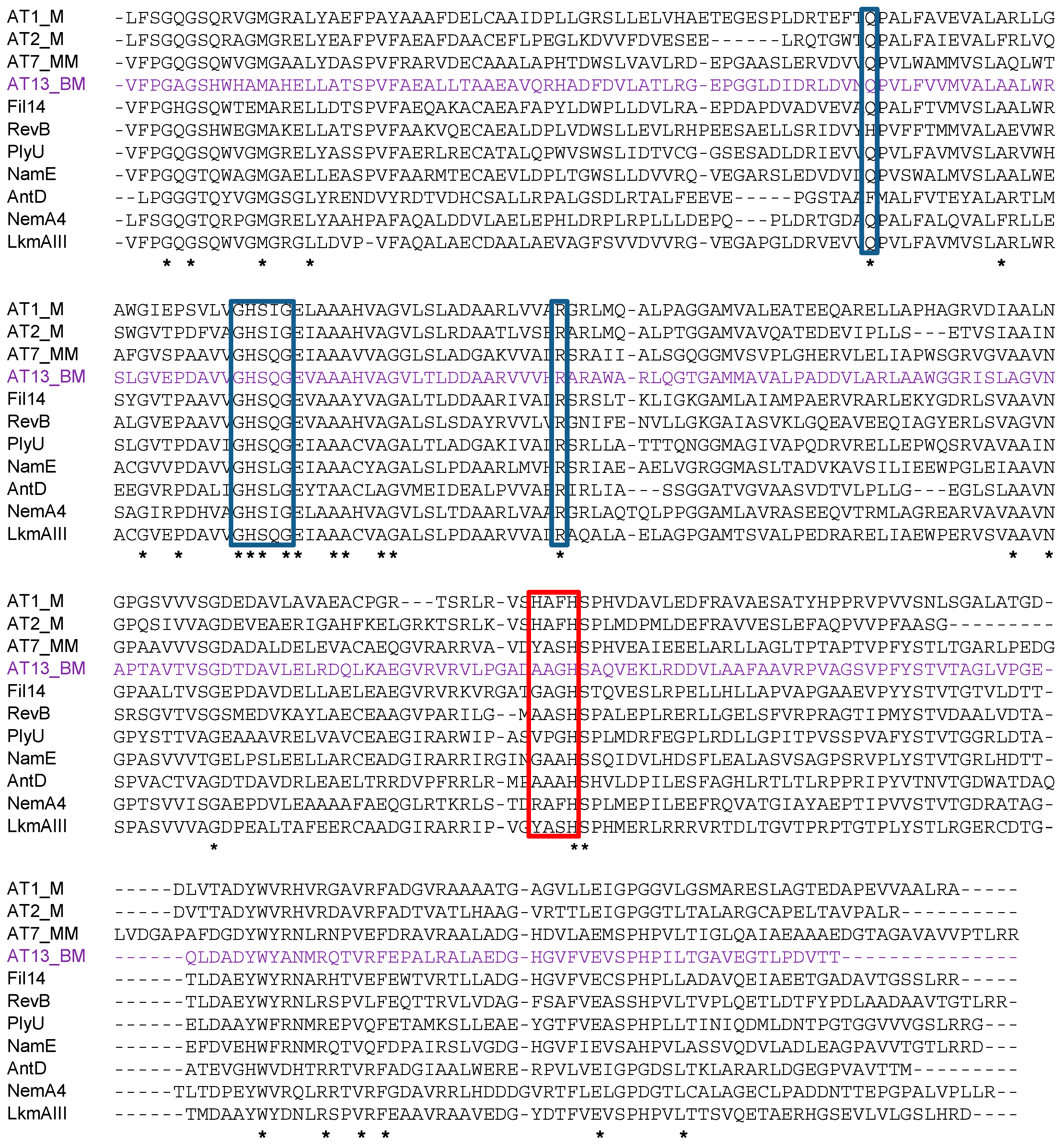 Molecules 21 01607 g006