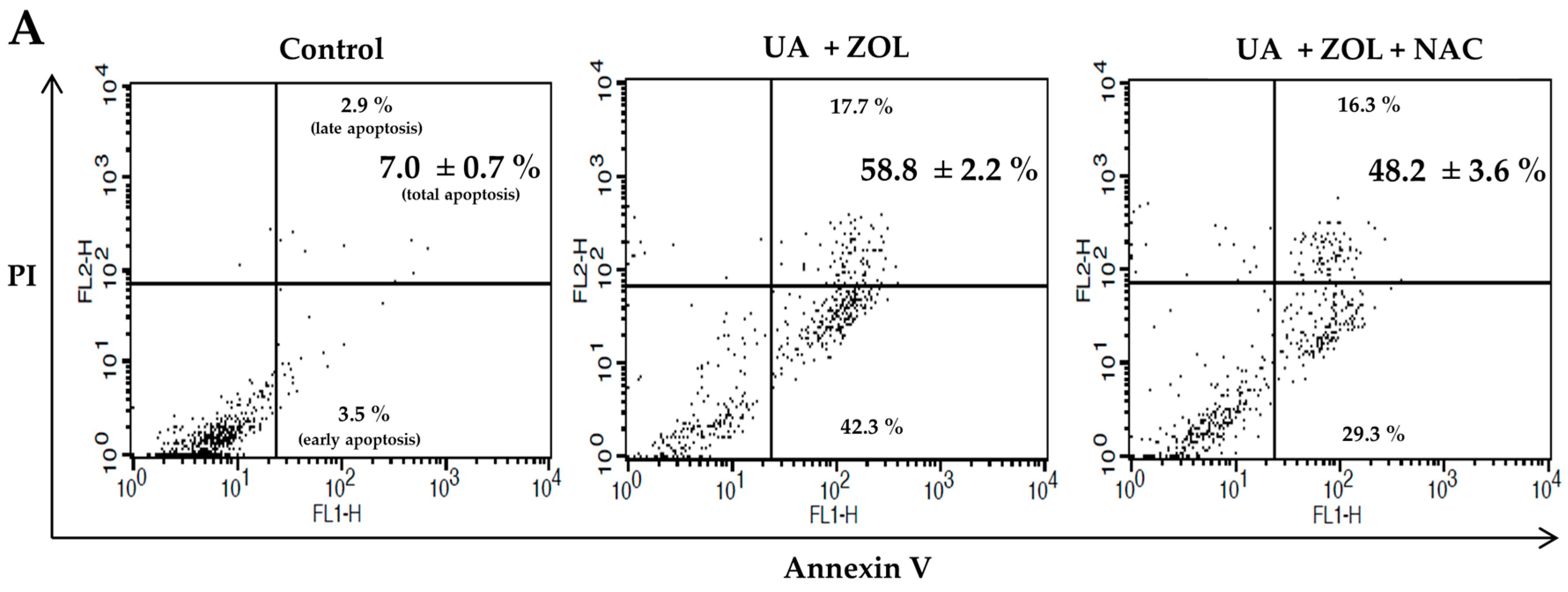 Molecules 21 01640 g007a