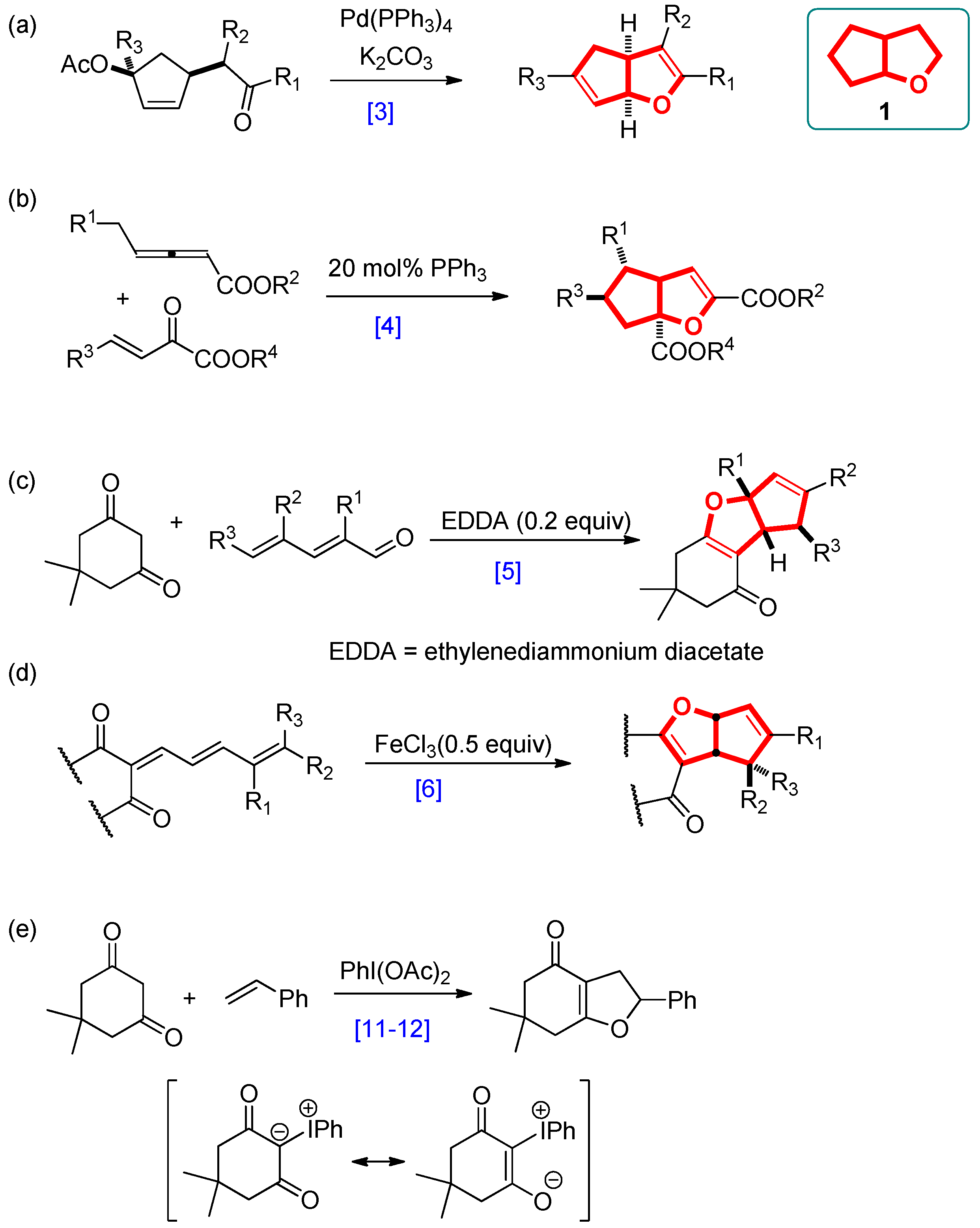 ciprofloxacin 750 mg iv