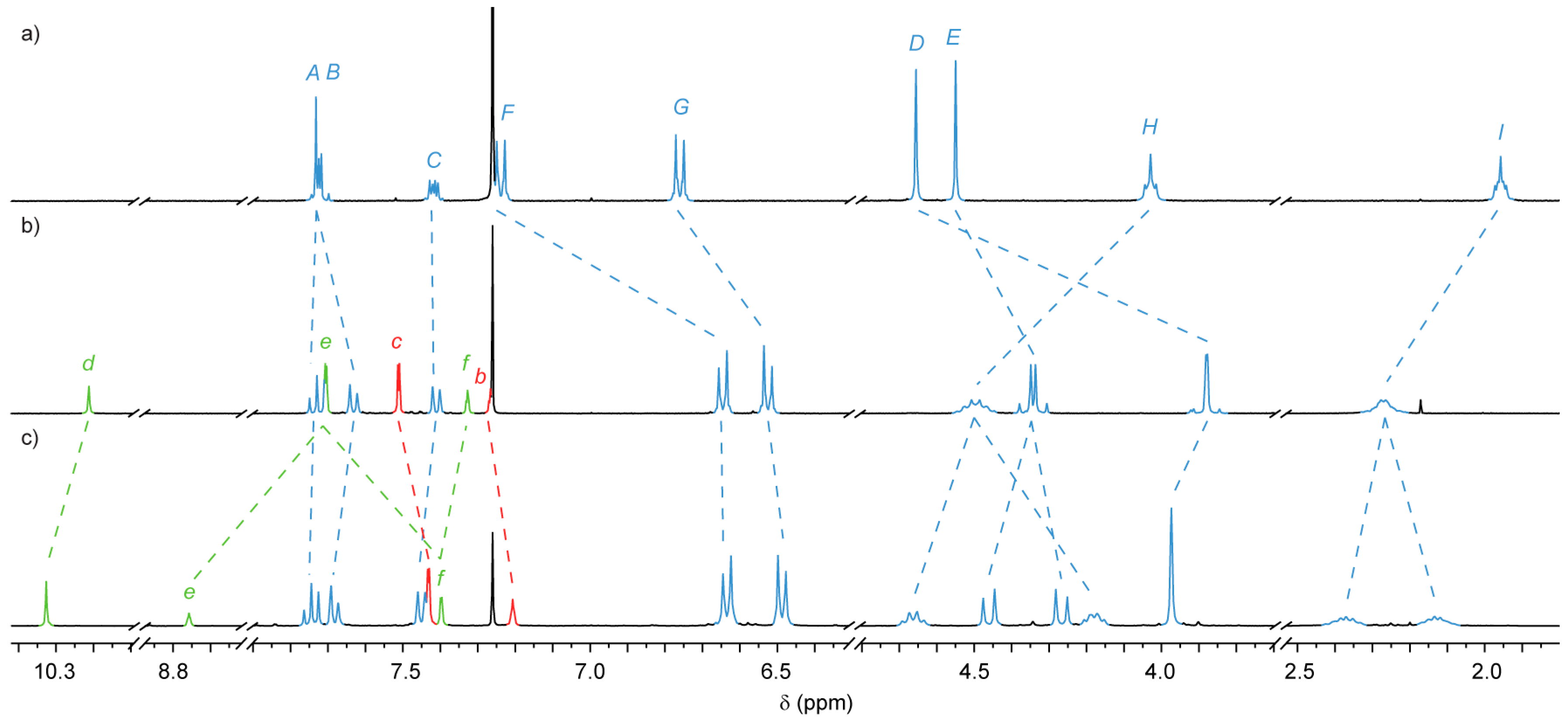 Molecules 22 00089 g001