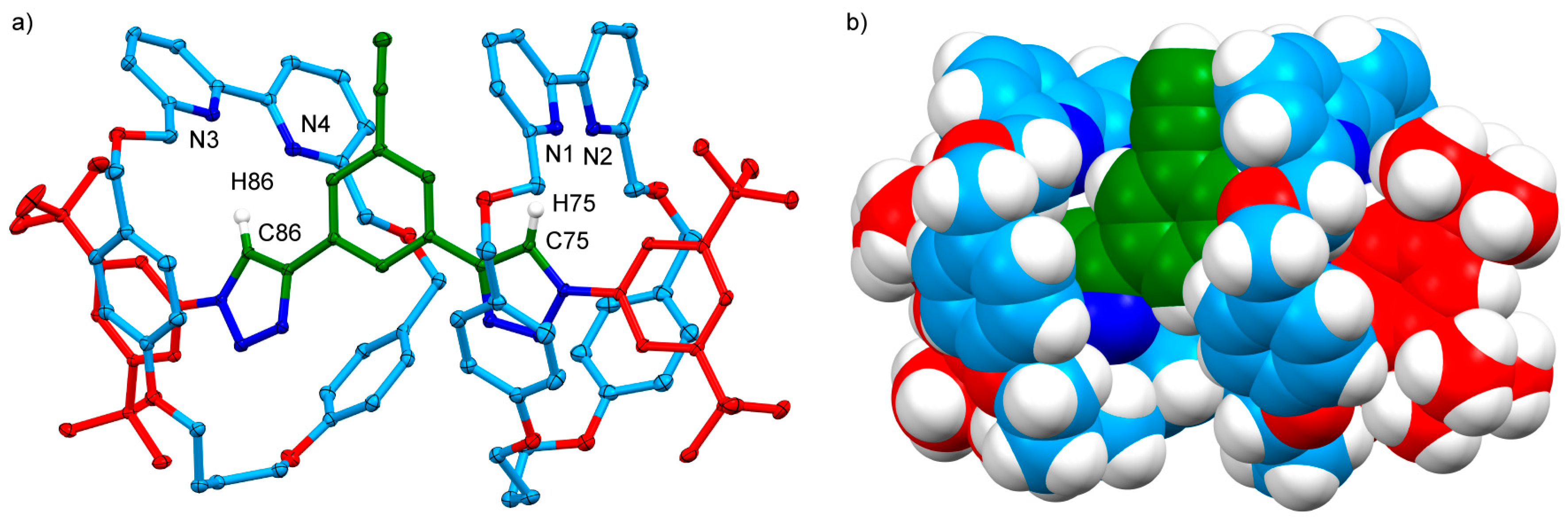 Molecules 22 00089 g002