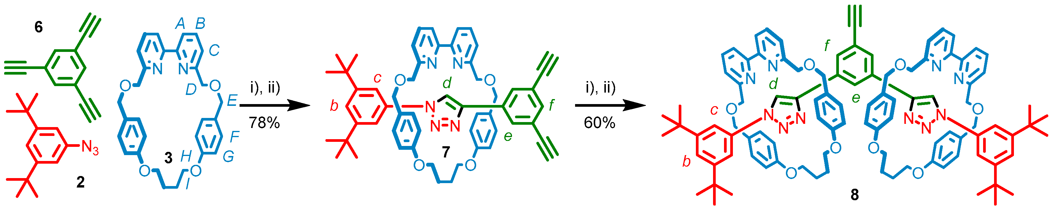 Molecules 22 00089 sch002