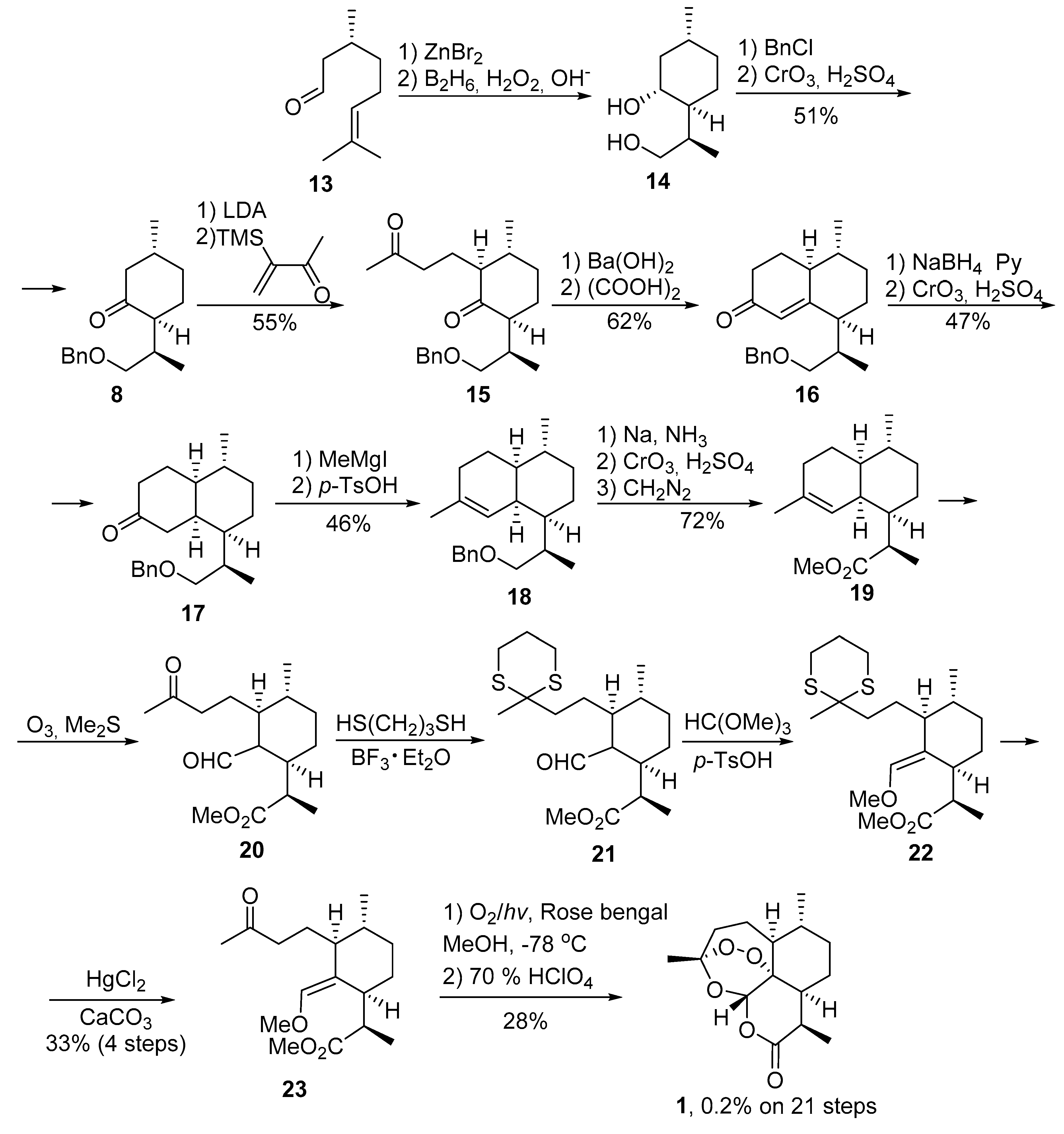Molecules 22 00117 sch003