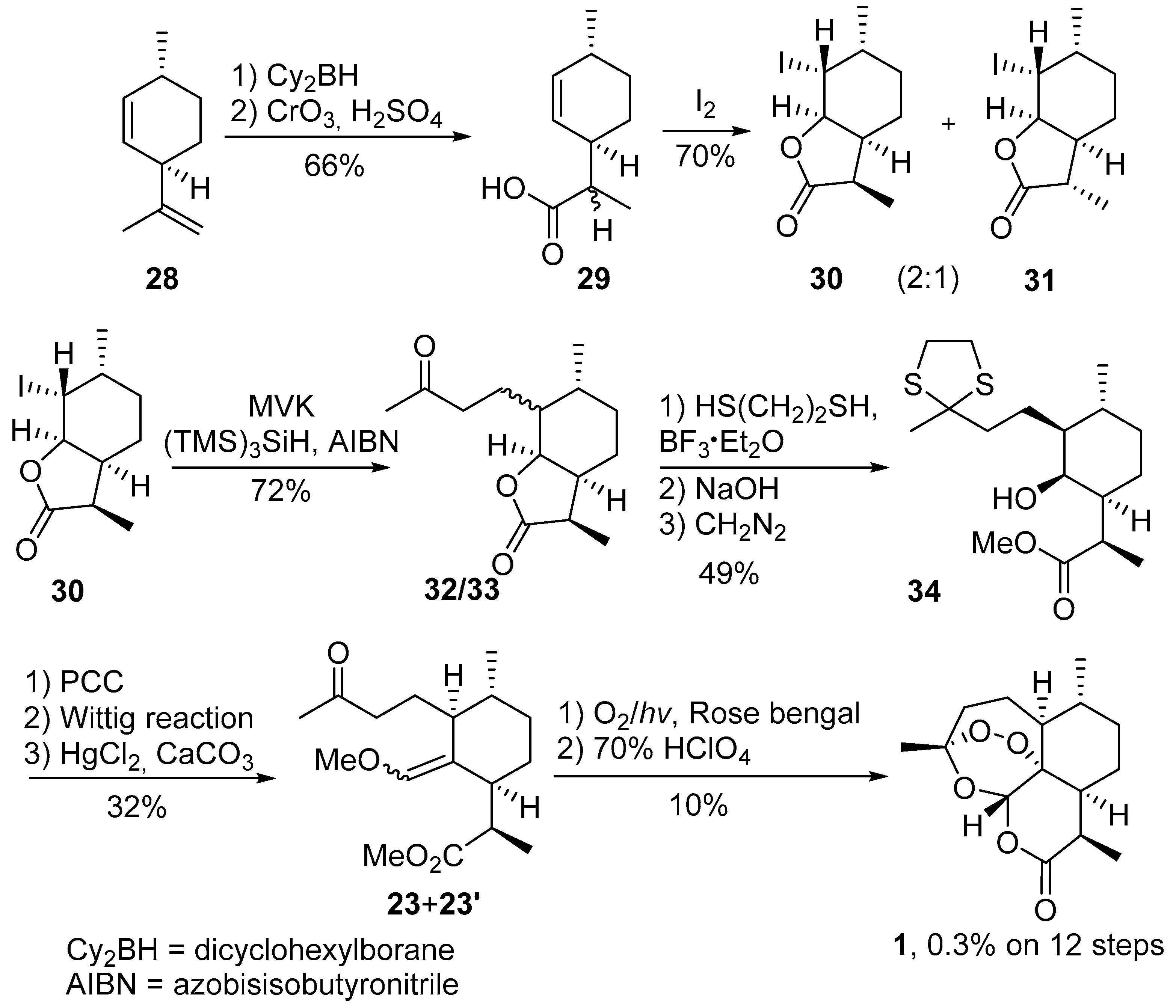 Molecules 22 00117 sch005