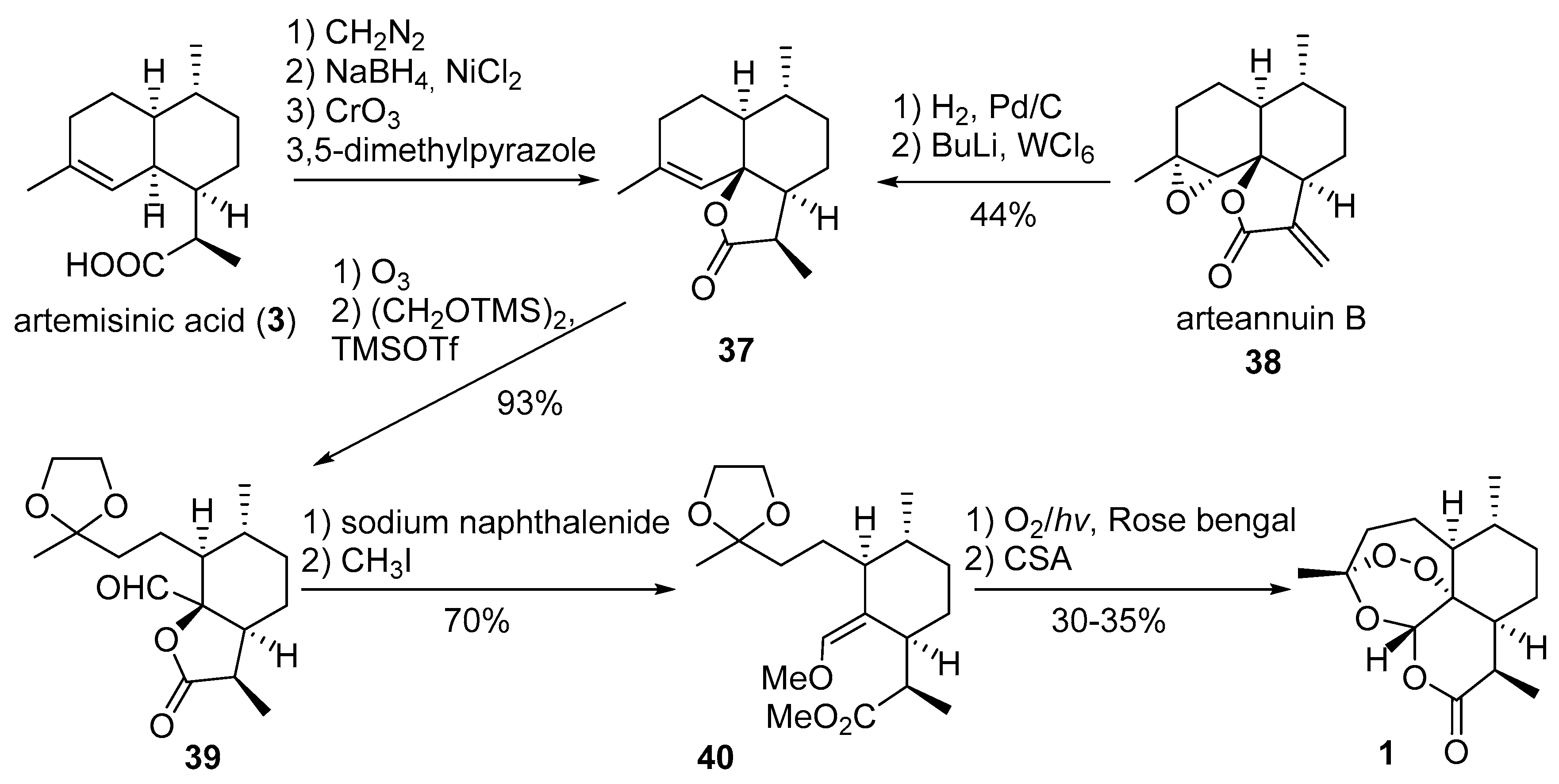 Molecules 22 00117 sch007