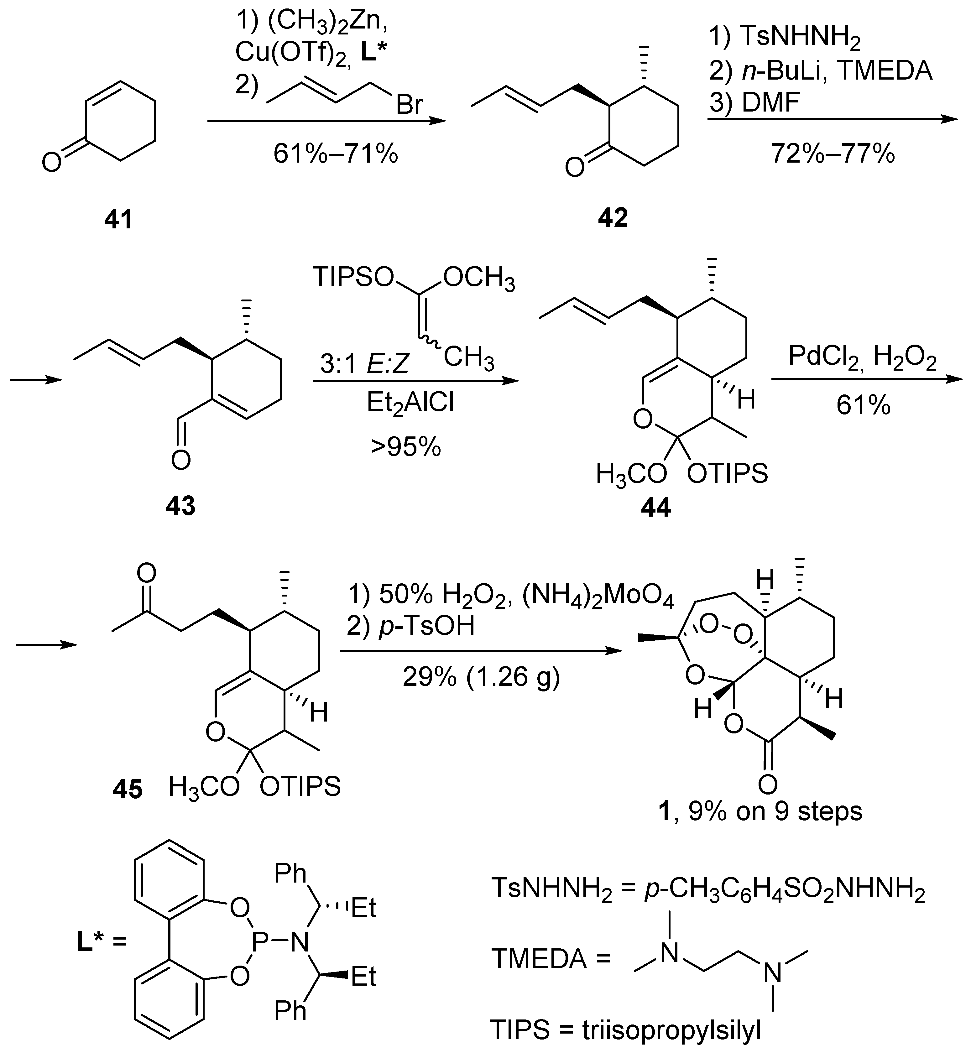 Molecules 22 00117 sch008