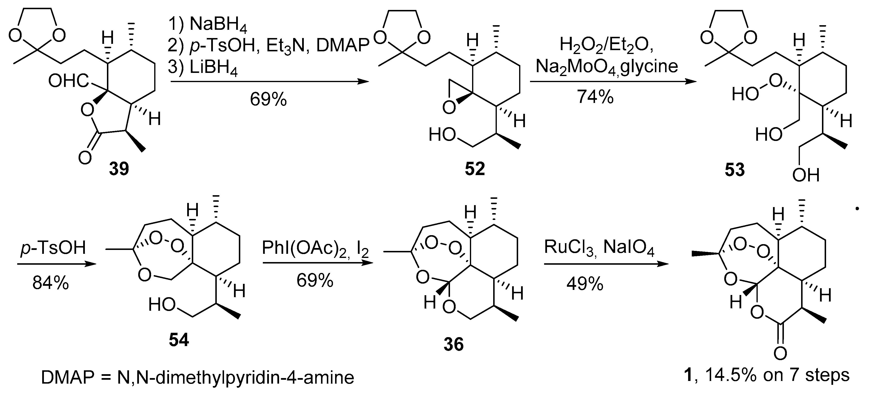 Molecules 22 00117 sch010