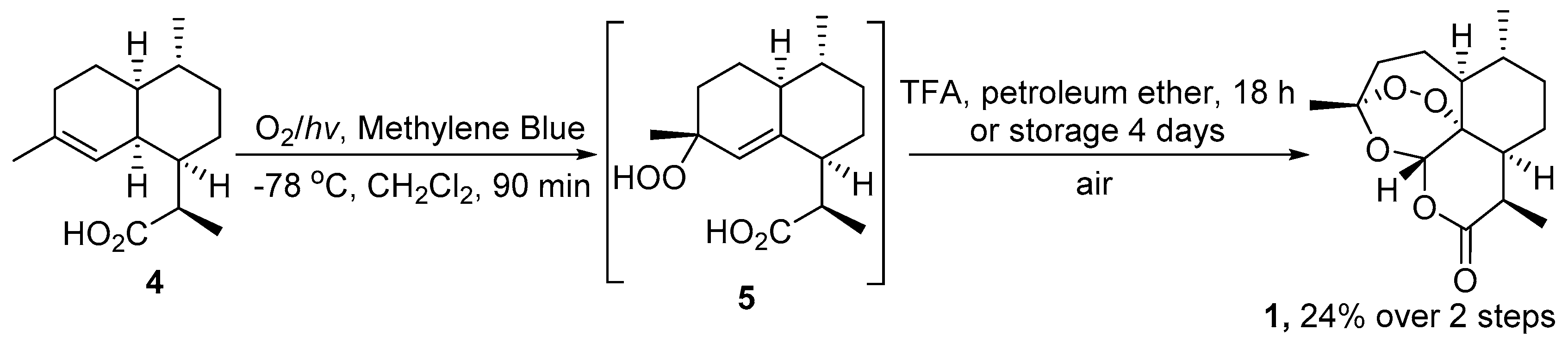 Molecules 22 00117 sch011