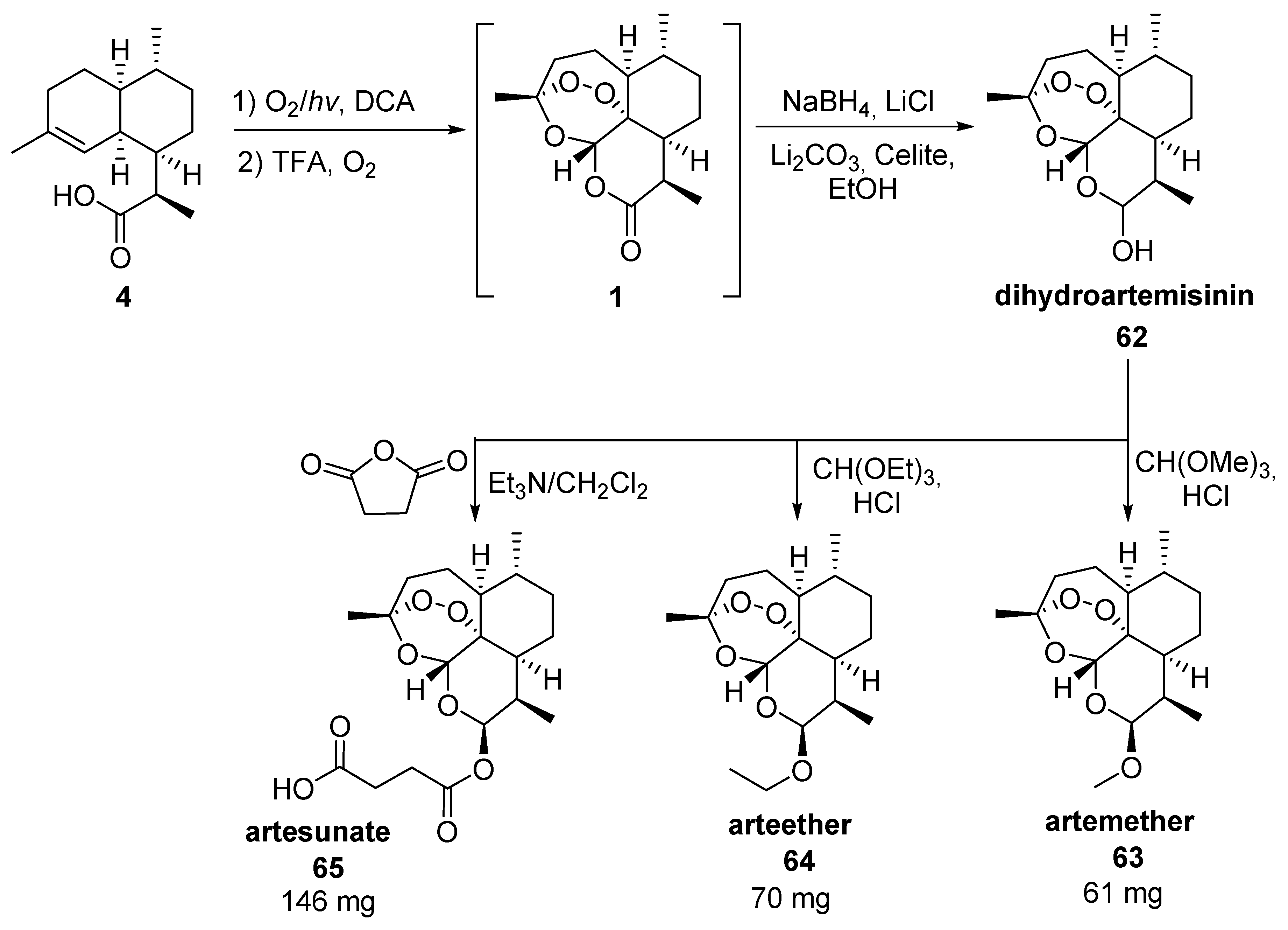 Molecules 22 00117 sch016