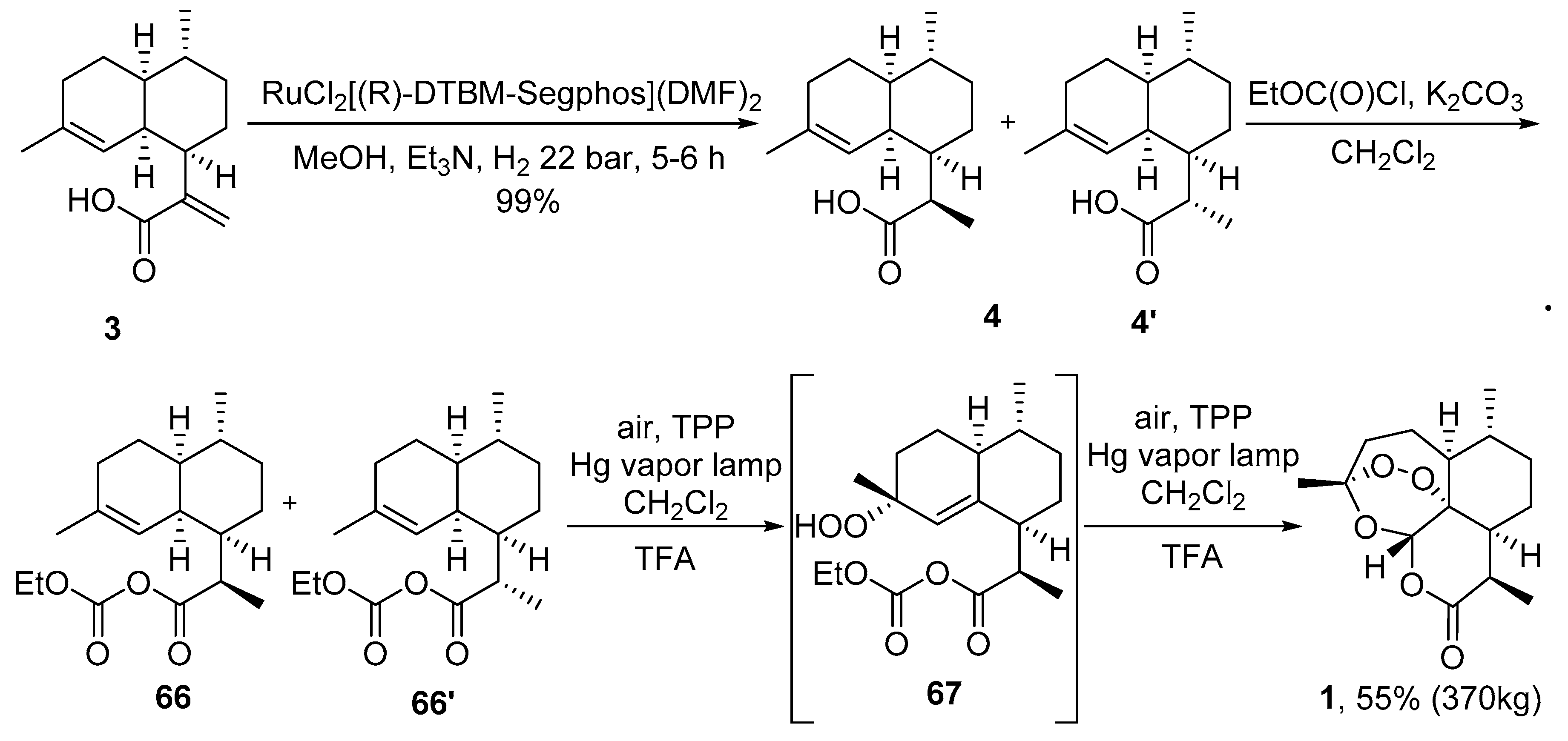 Molecules 22 00117 sch019