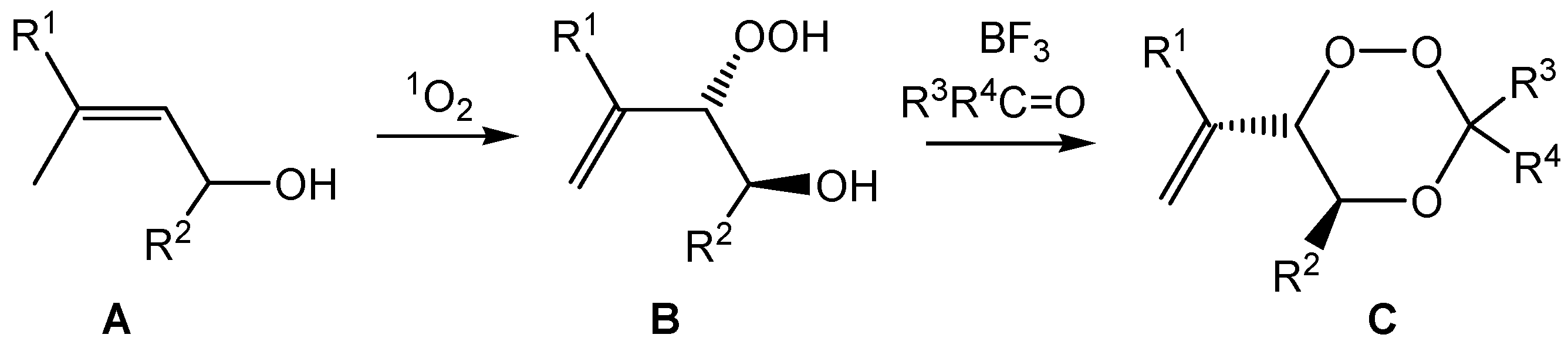Molecules 22 00119 sch001