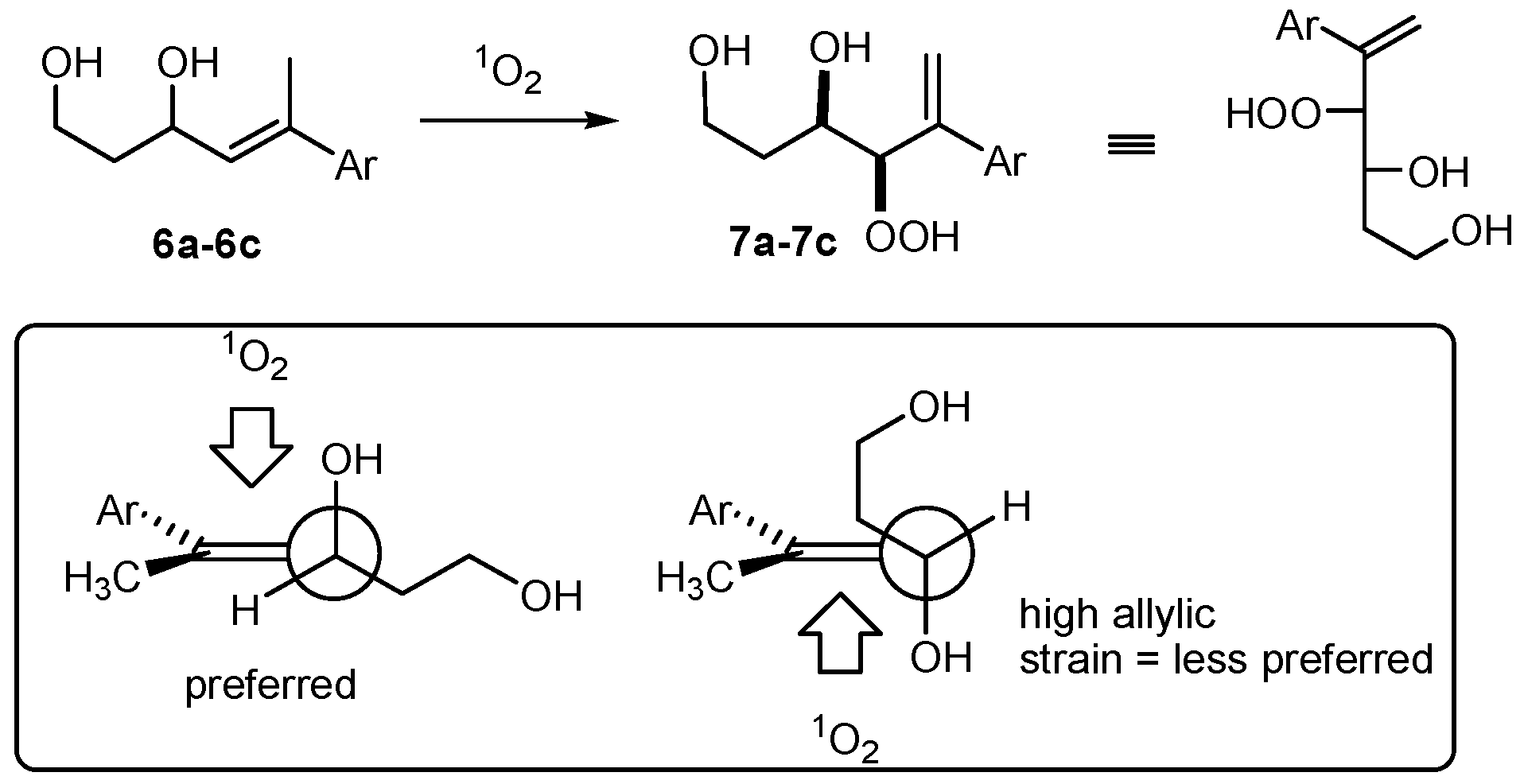 Molecules 22 00119 sch004