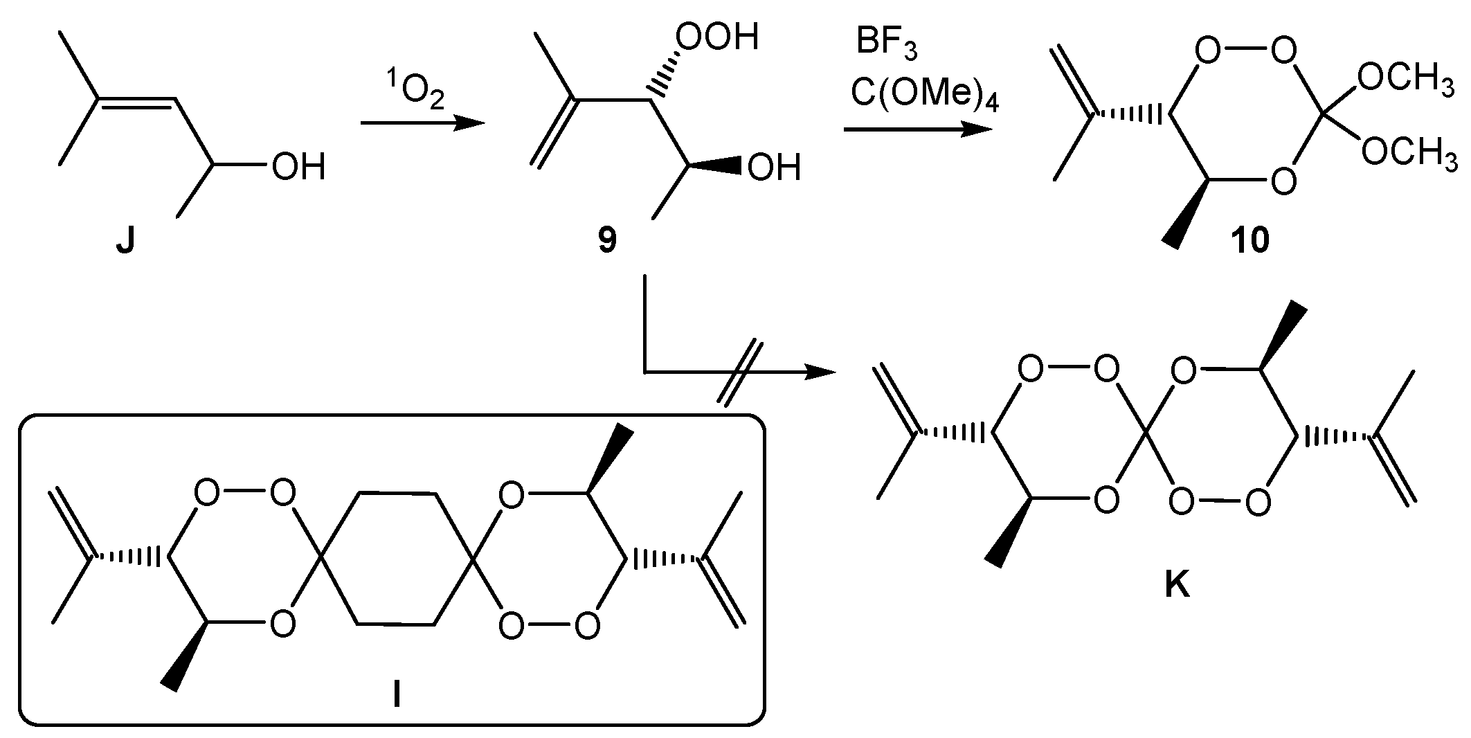 Molecules 22 00119 sch006