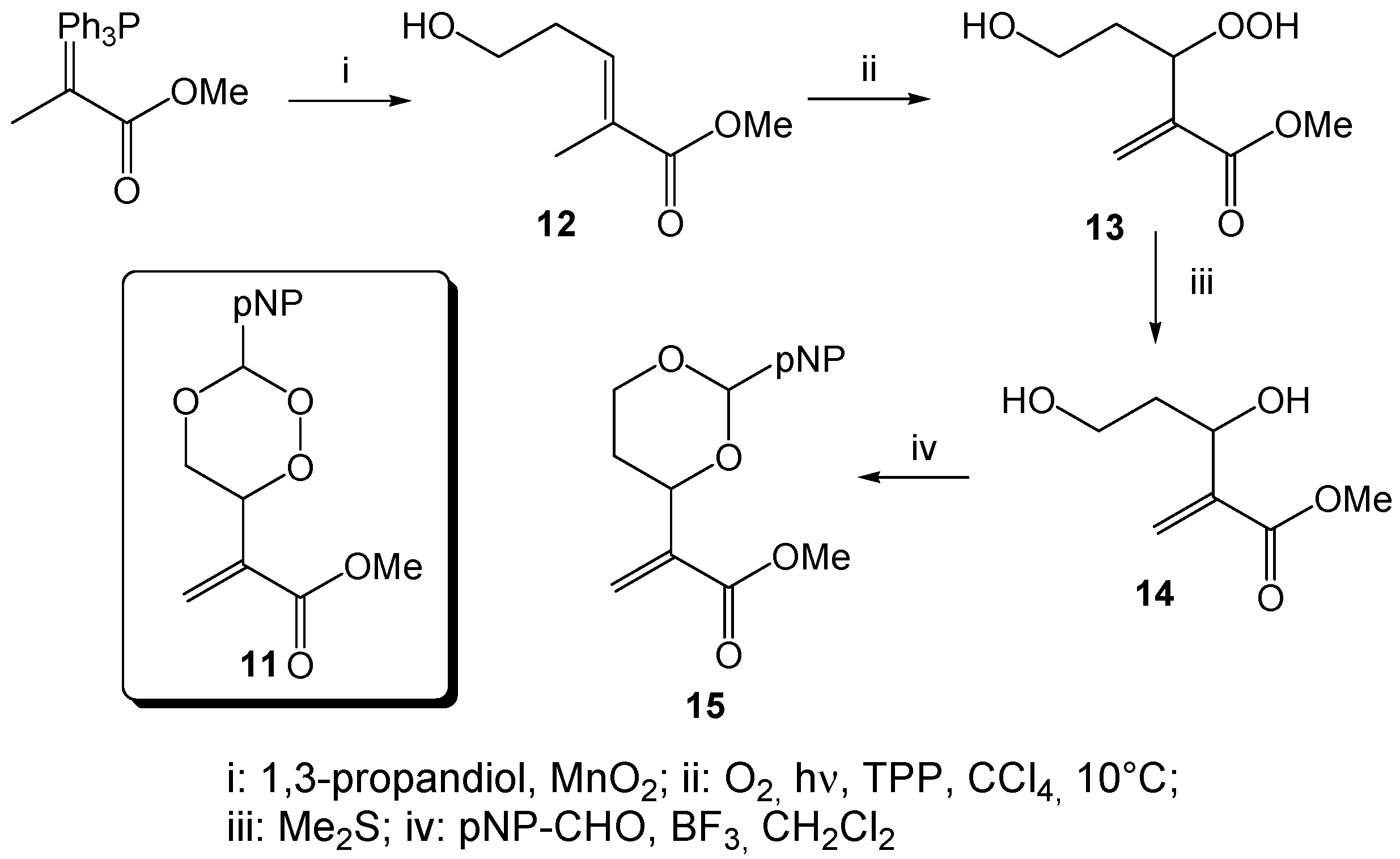 Molecules 22 00119 sch007