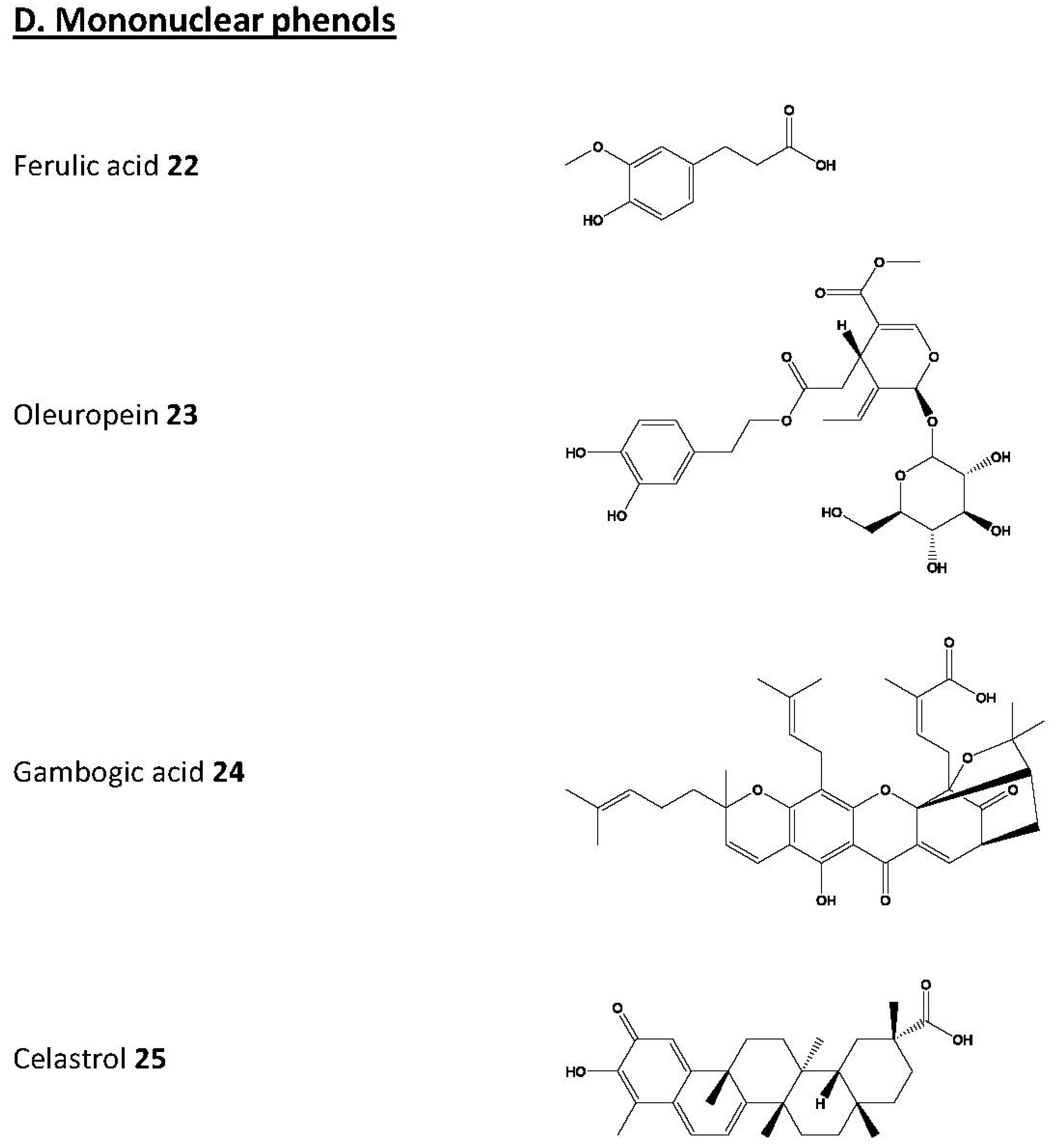 Molecules 22 00159 g001c