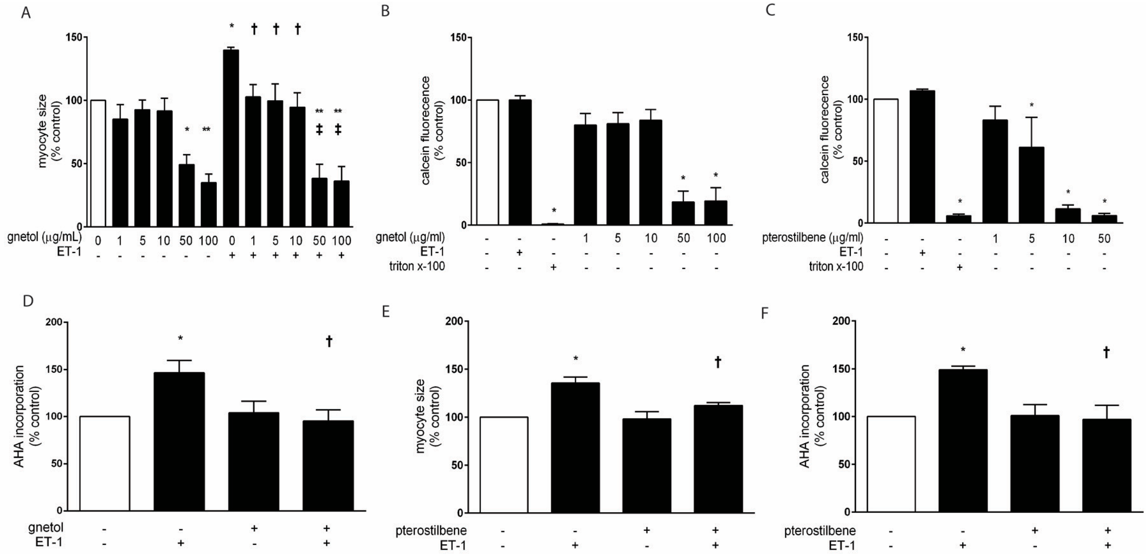 Molecules 22 00204 g001
