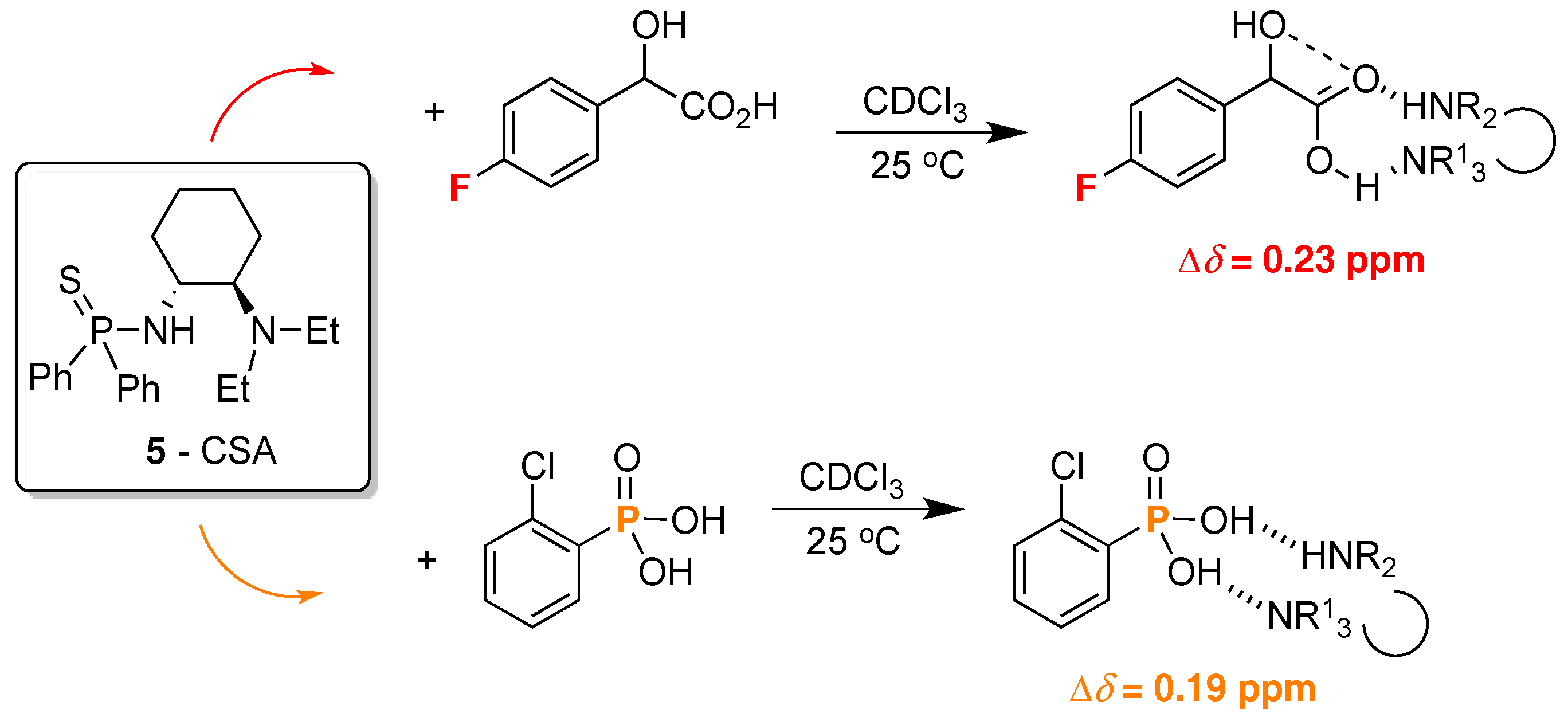 Molecules 22 00247 sch004