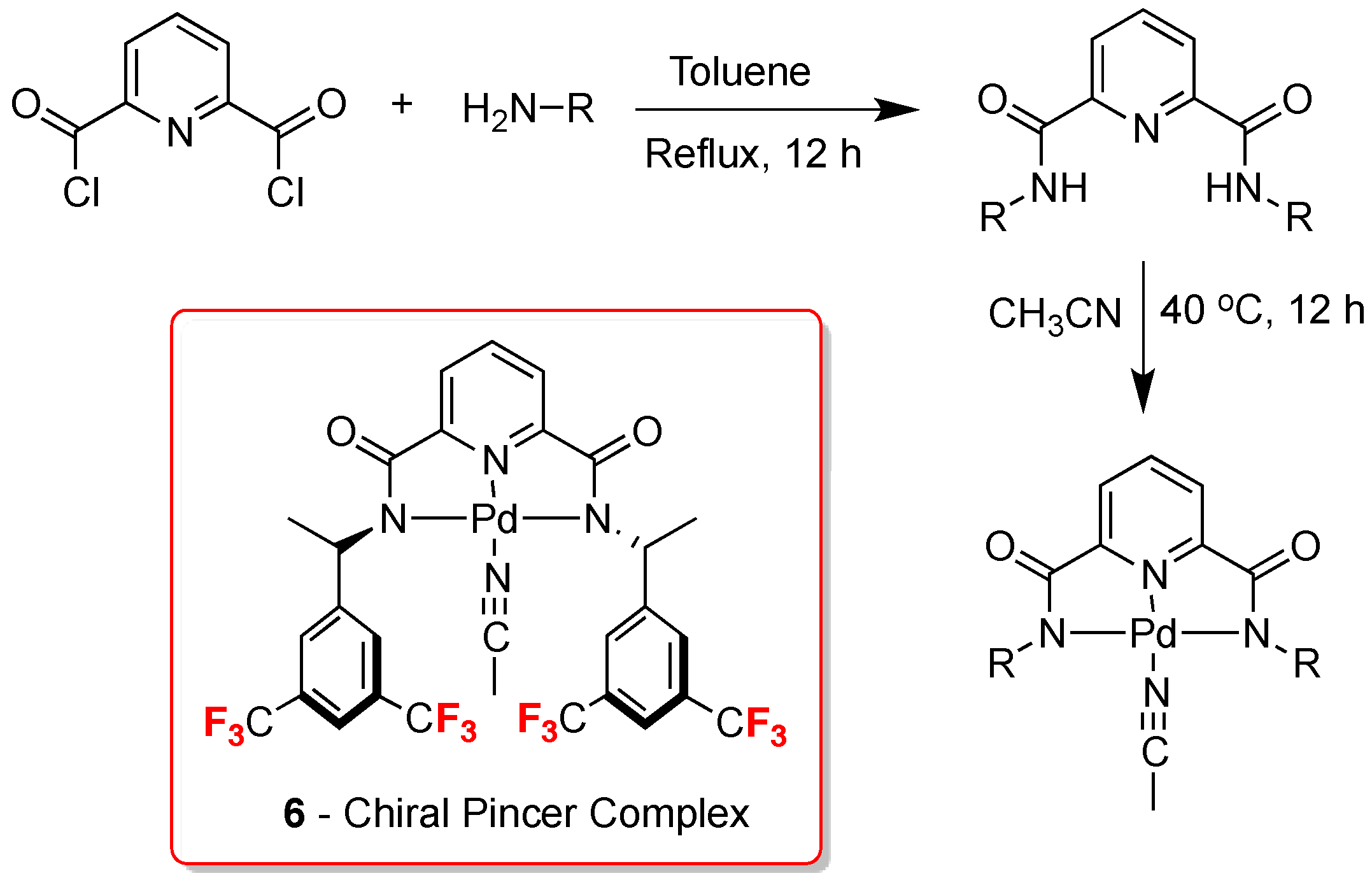 Molecules 22 00247 sch005