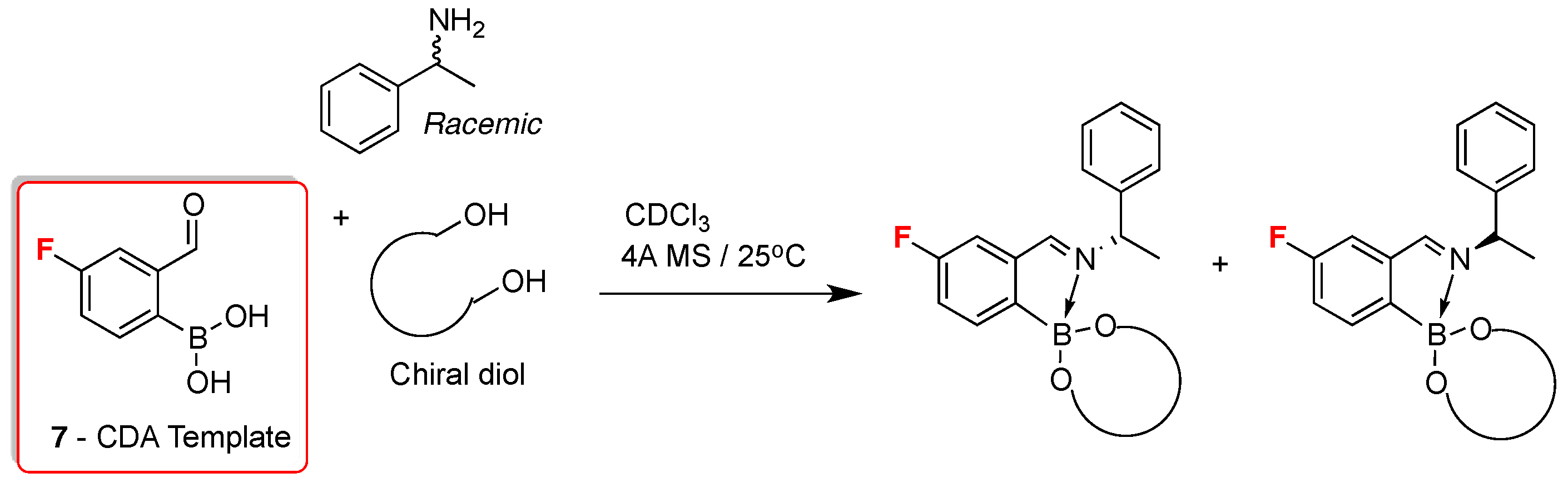 Molecules 22 00247 sch006