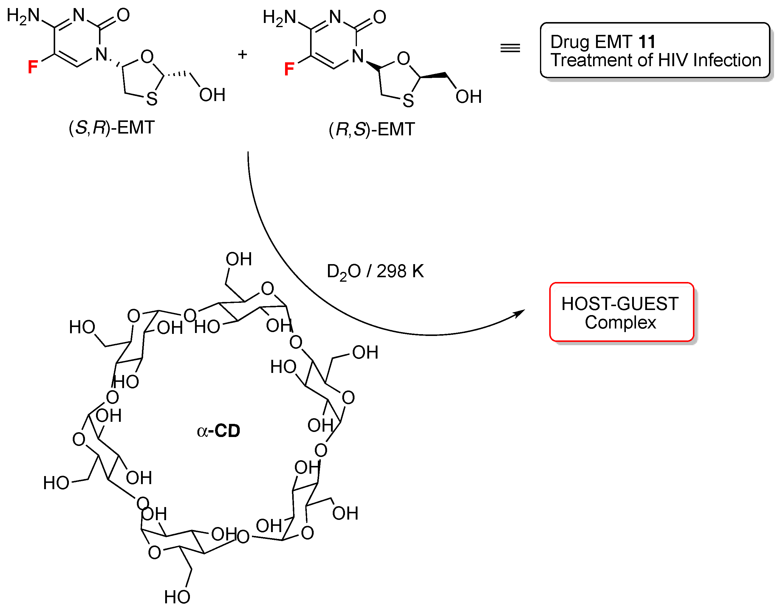 Molecules 22 00247 sch010