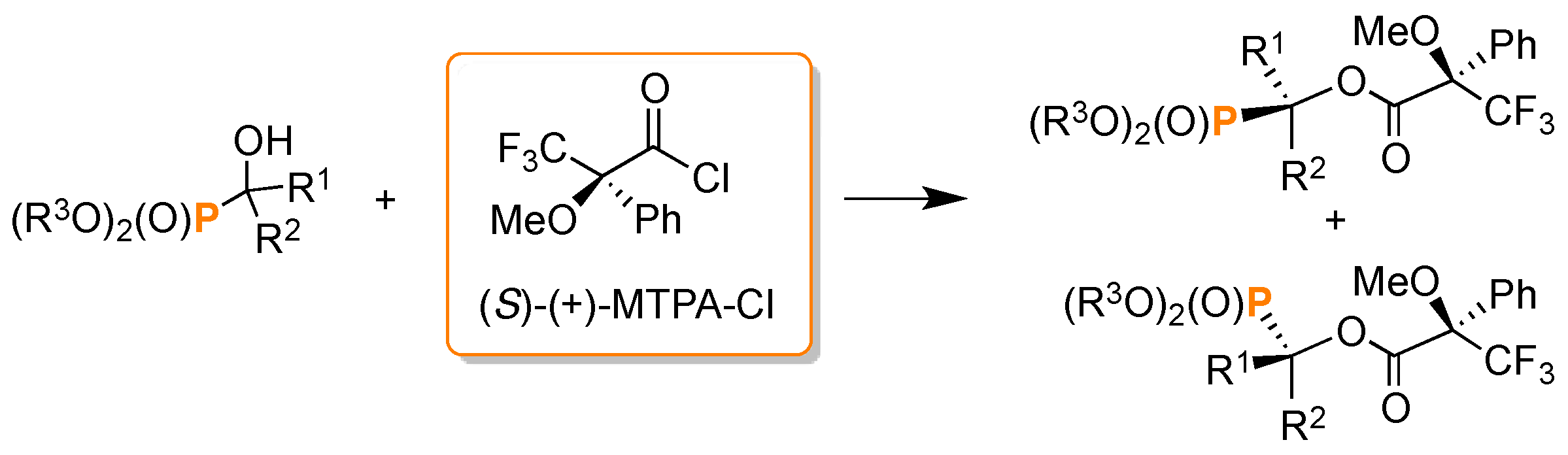 Molecules 22 00247 sch011
