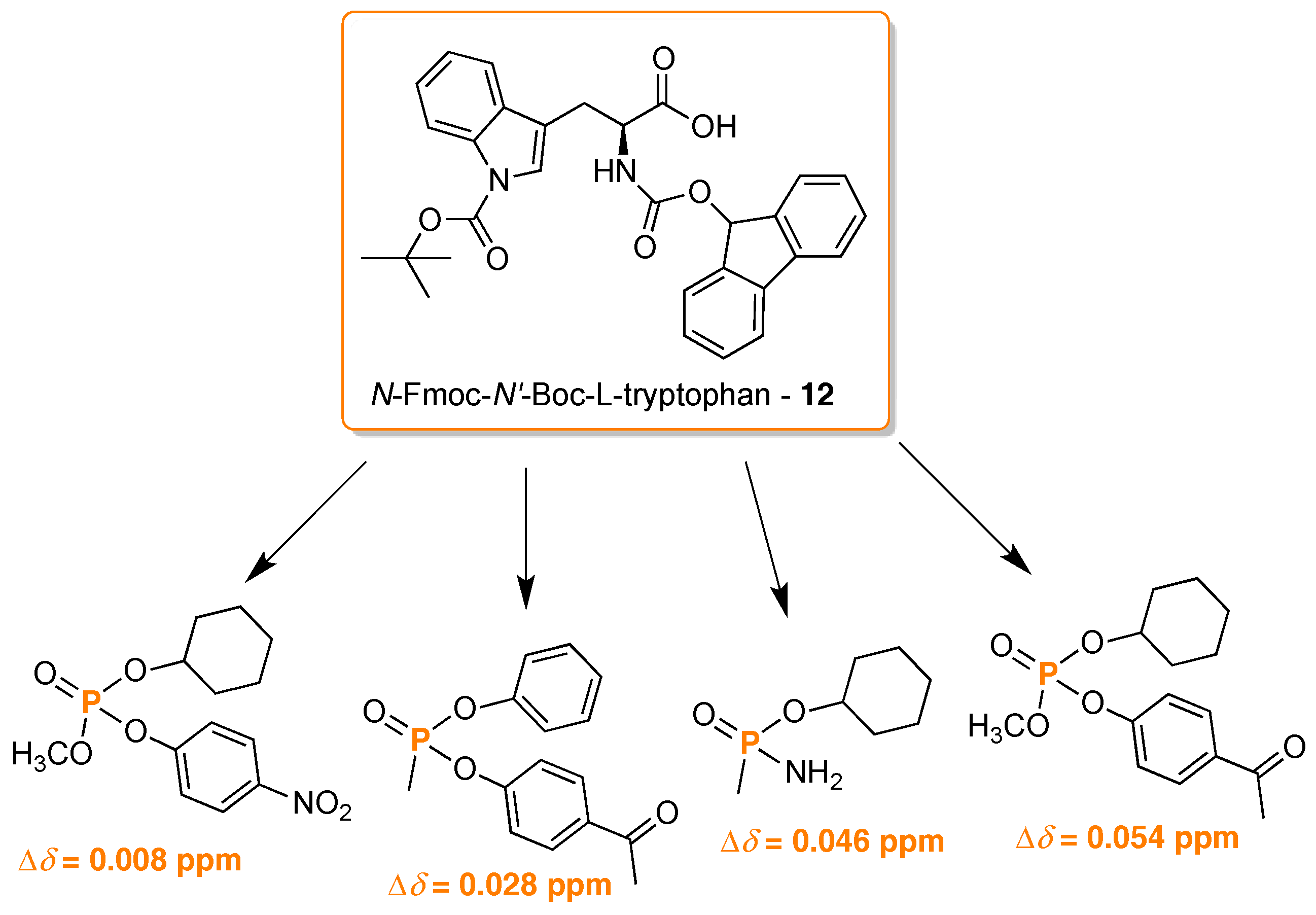 Molecules 22 00247 sch012