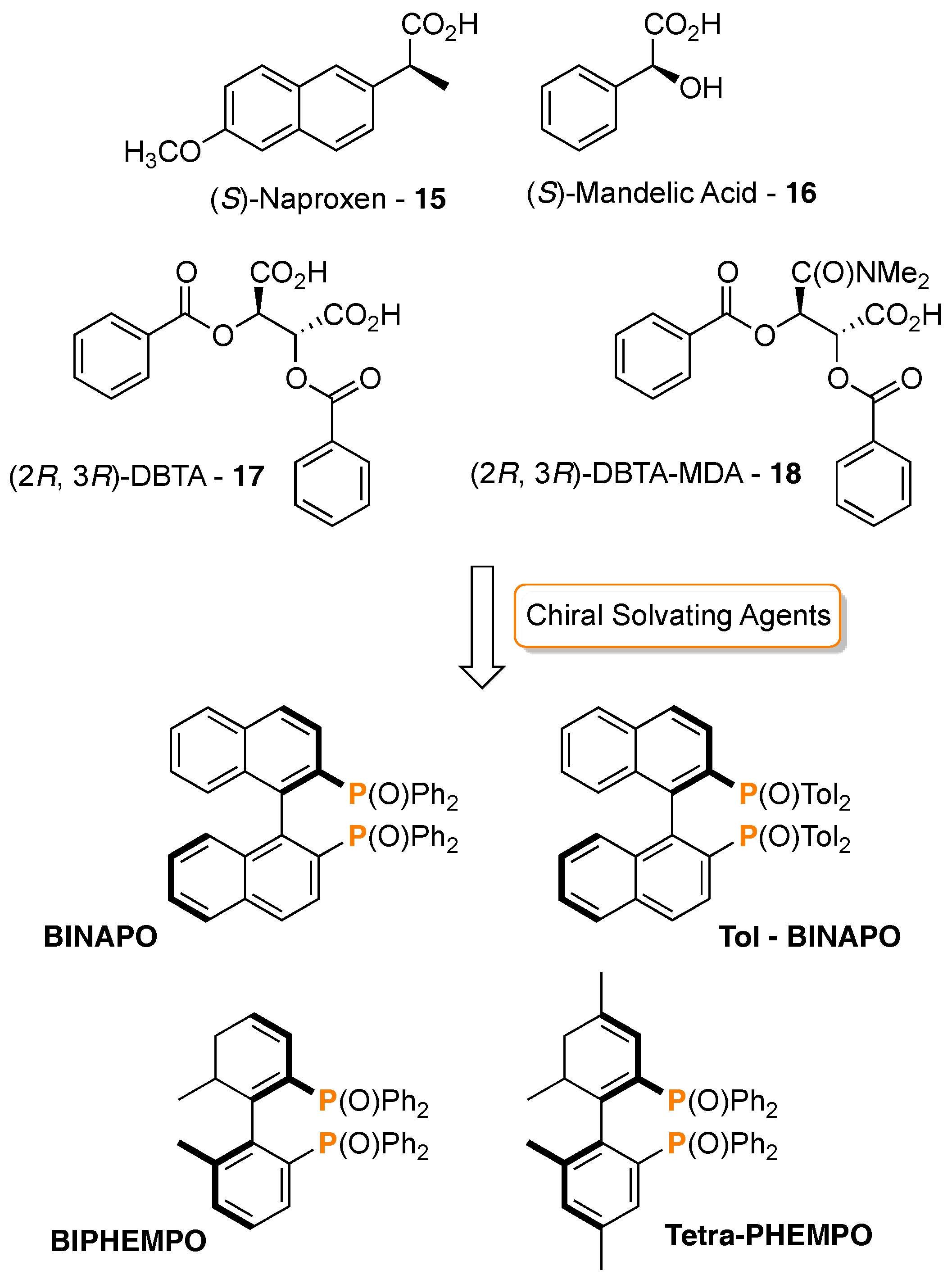 Molecules 22 00247 sch015