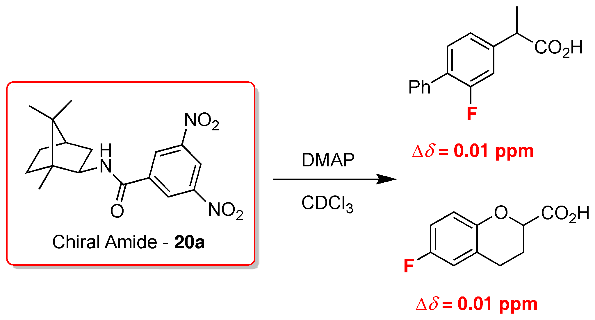 Molecules 22 00247 sch017