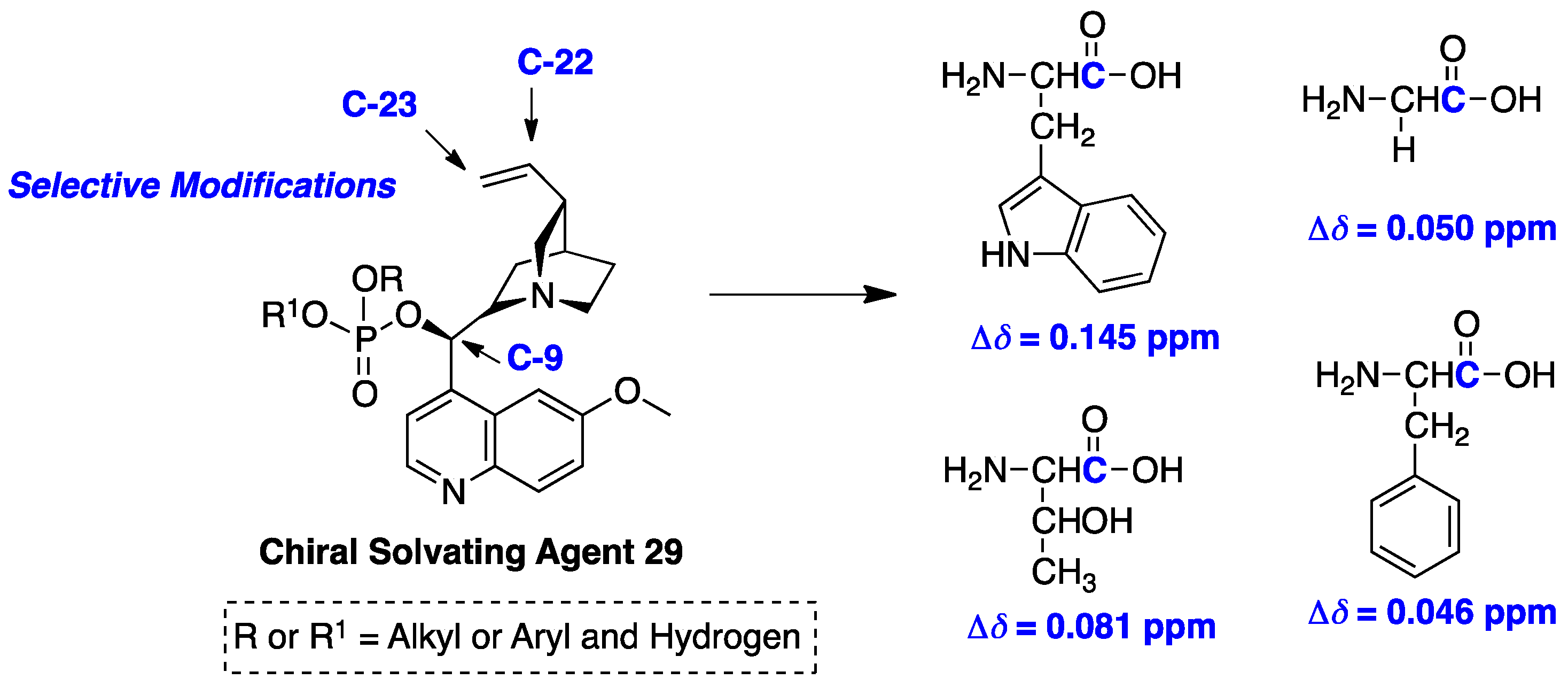 Molecules 22 00247 sch023