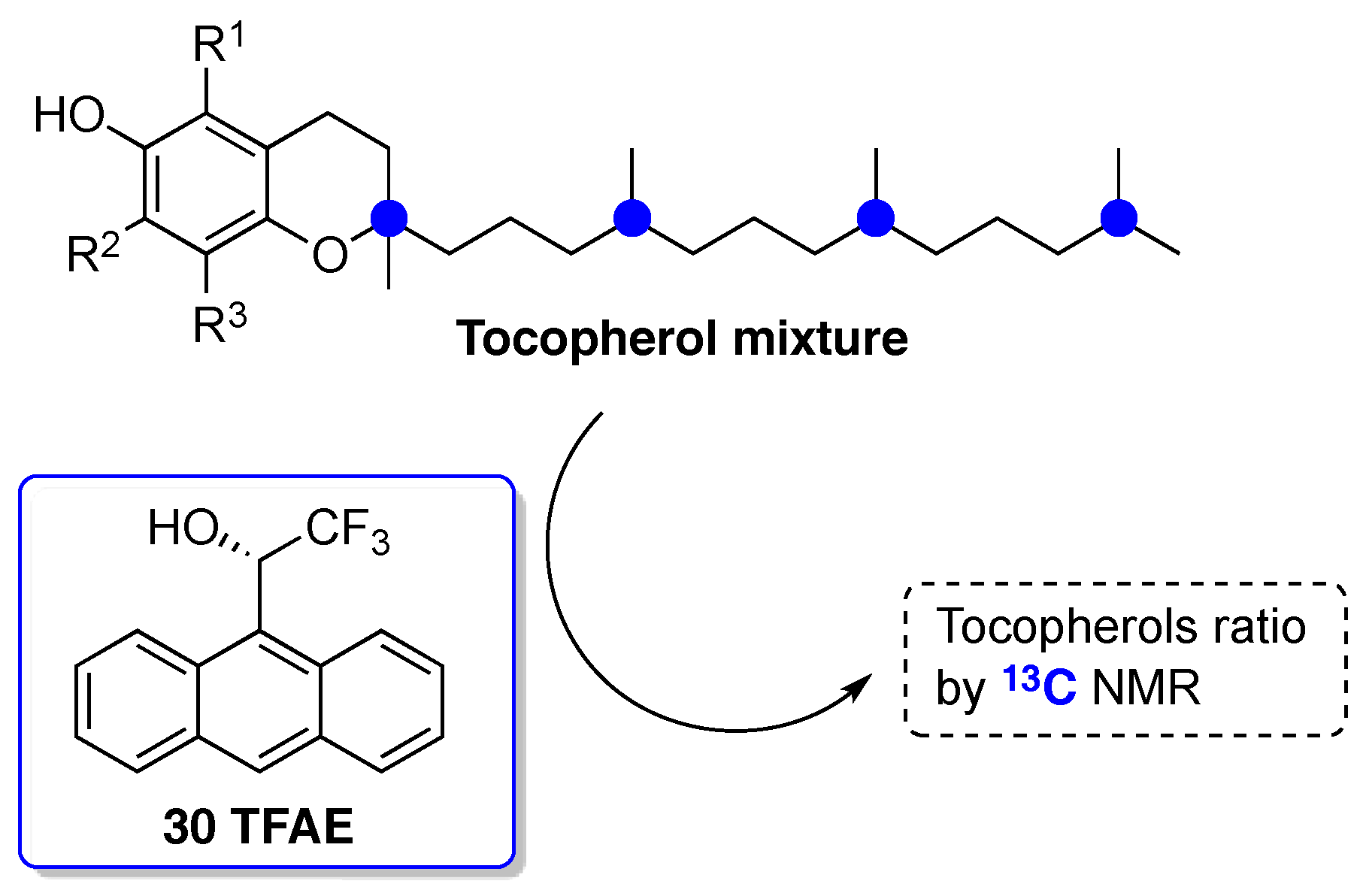 Molecules 22 00247 sch024