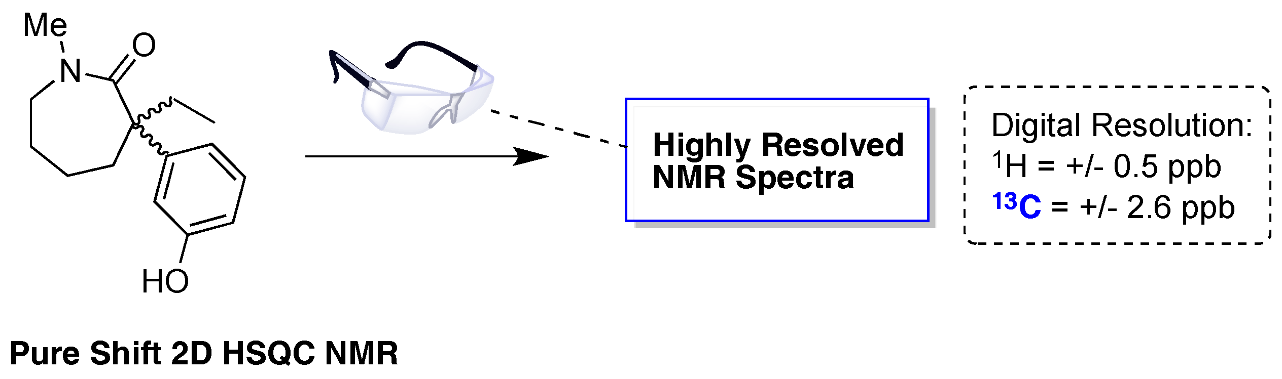 Molecules 22 00247 sch025
