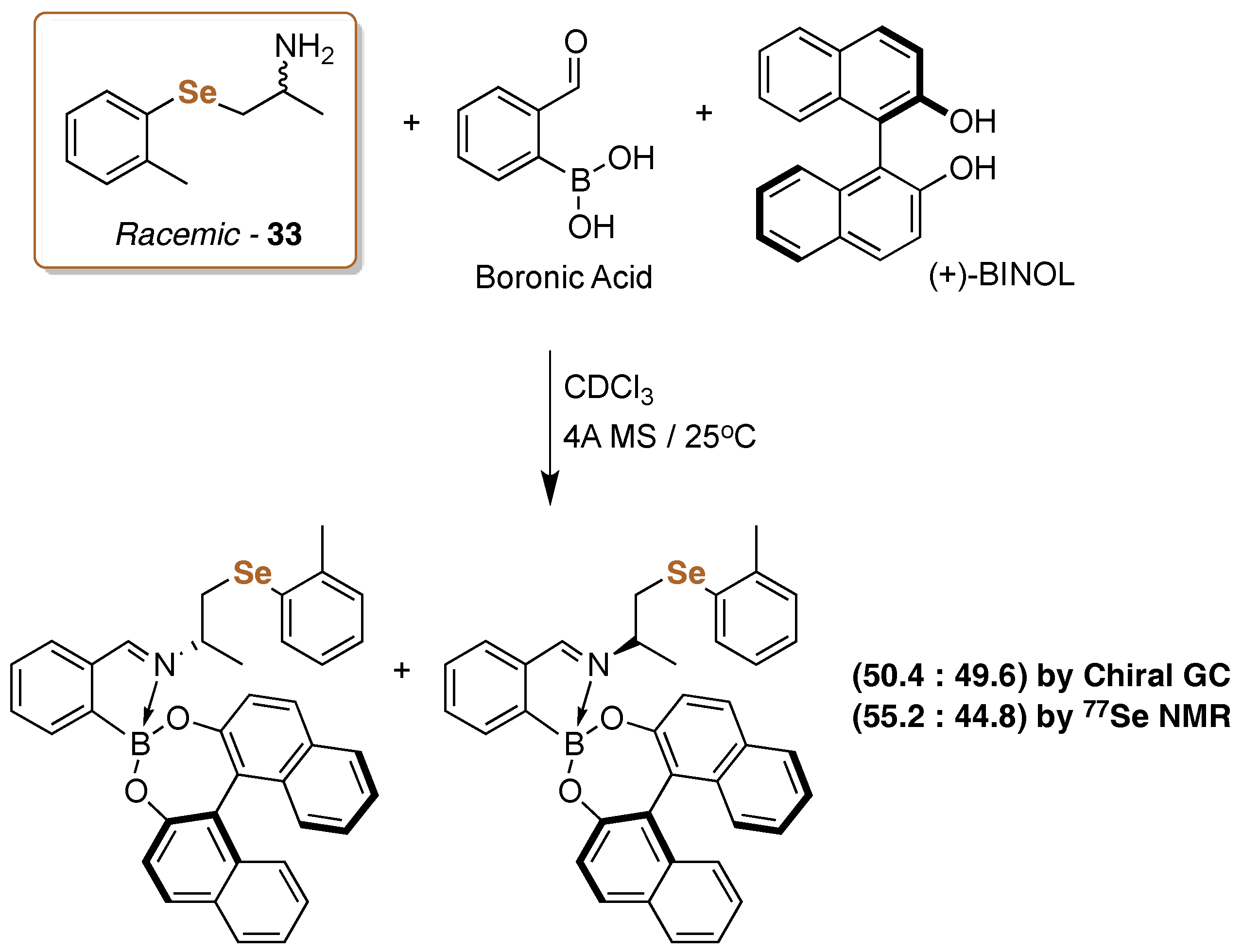 Molecules 22 00247 sch028