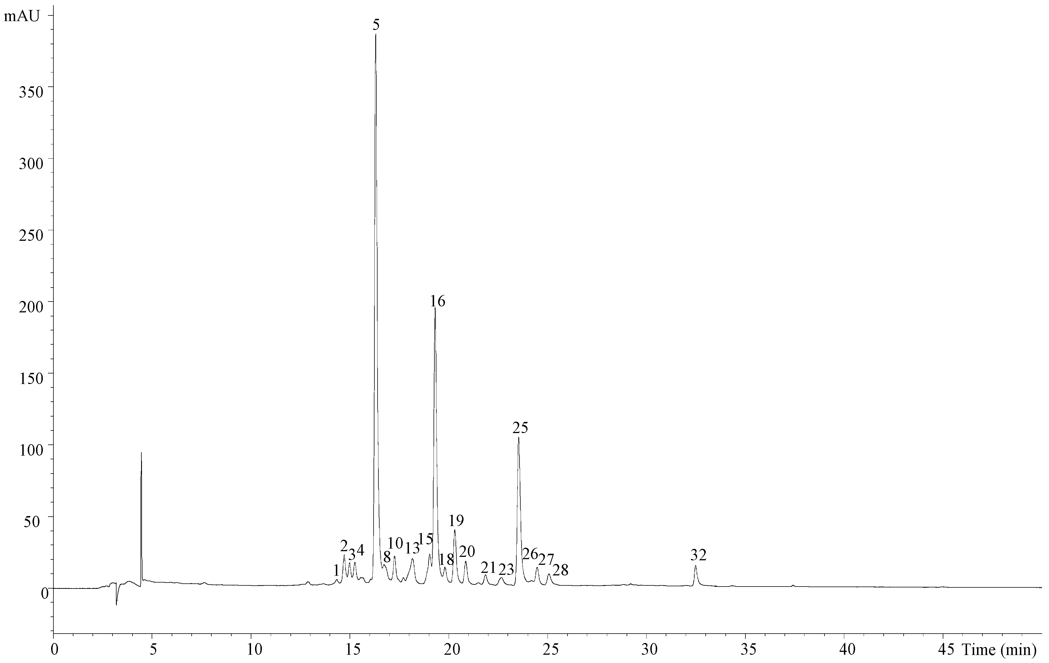 Molecules 22 00248 g001