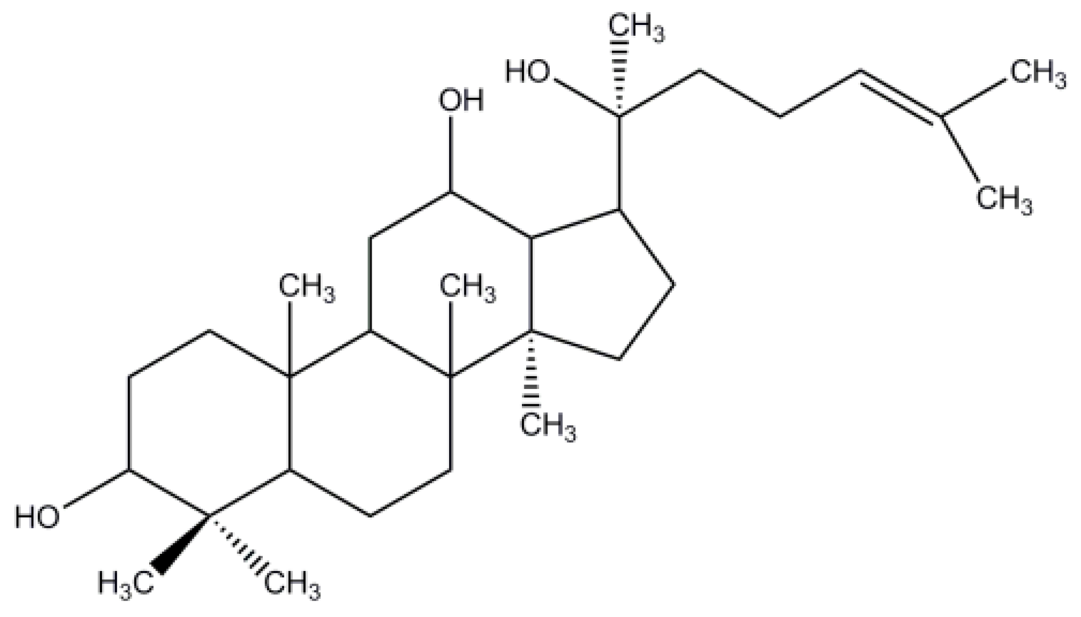Molecules 22 00274 g001