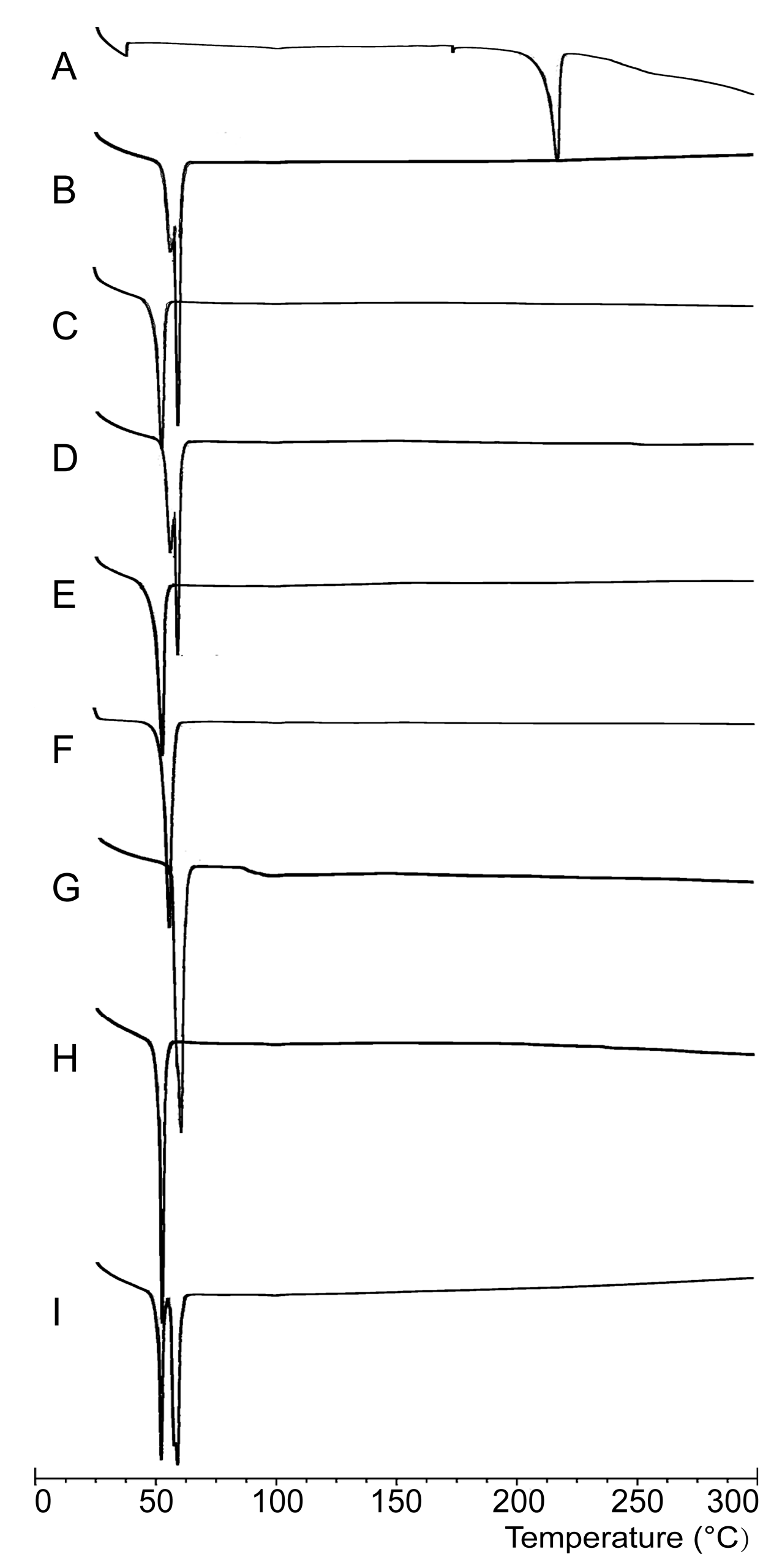 Molecules 22 00274 g002