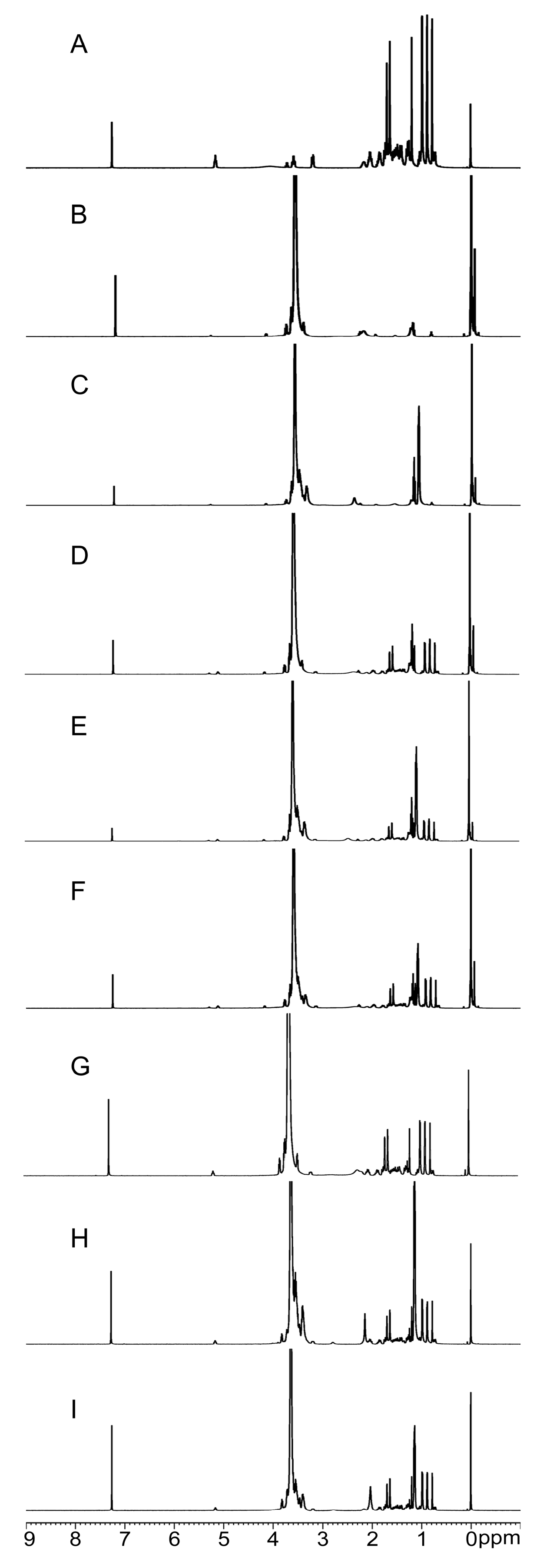 Molecules 22 00274 g005