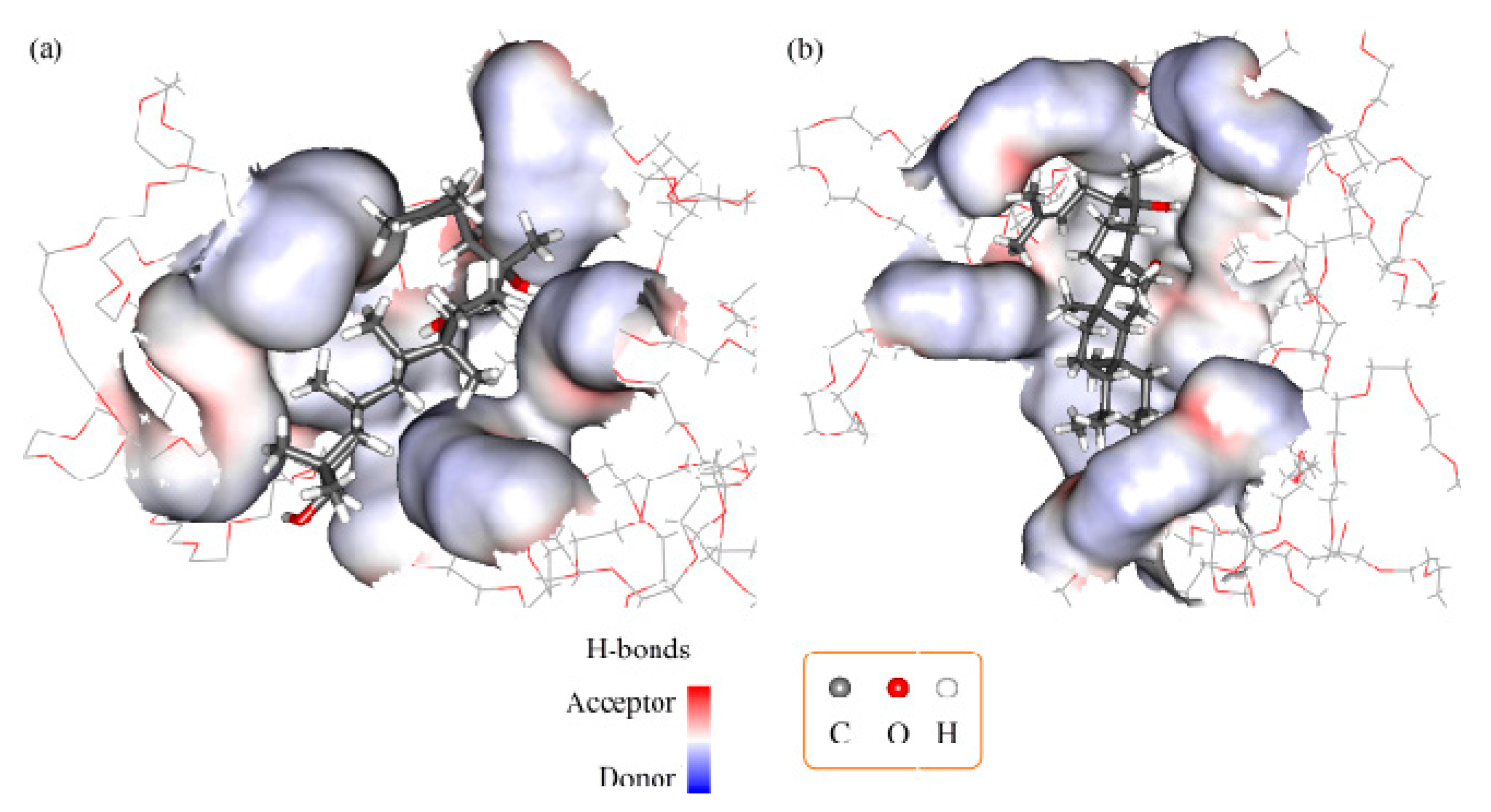 Molecules 22 00274 g006