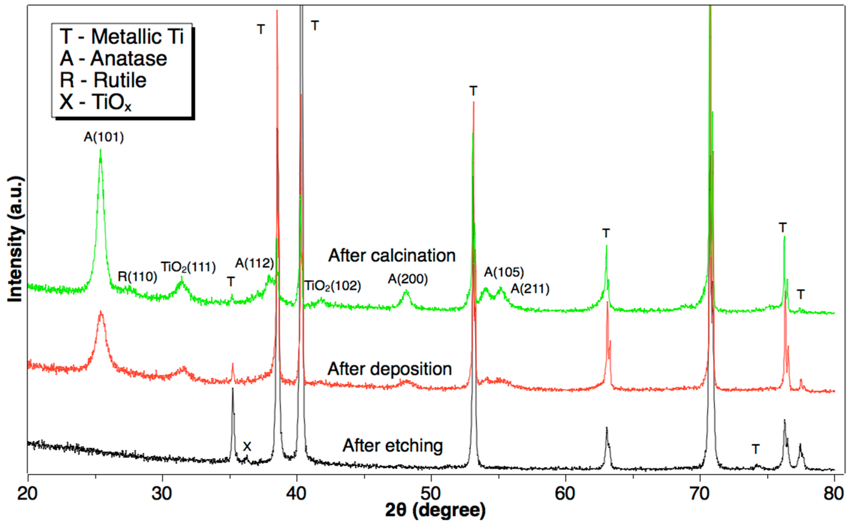 download Practical Inductively Coupled Plasma Spectroscopy (Analytical Techniques in