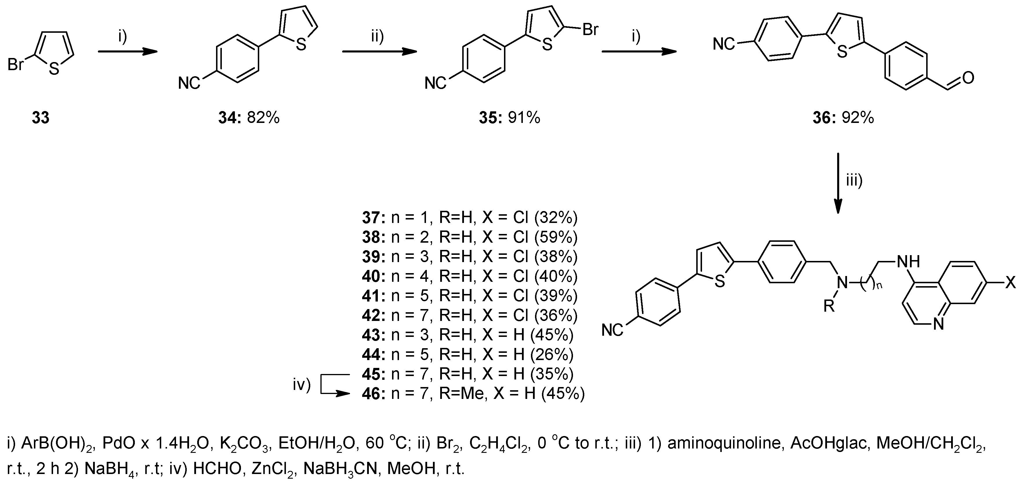 Molecules 22 00343 sch003